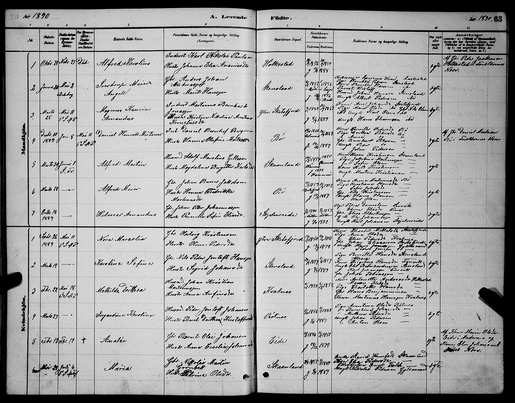 Ministerialprotokoller, klokkerbøker og fødselsregistre - Nordland, SAT/A-1459/855/L0816: Parish register (copy) no. 855C05, 1879-1894, p. 63