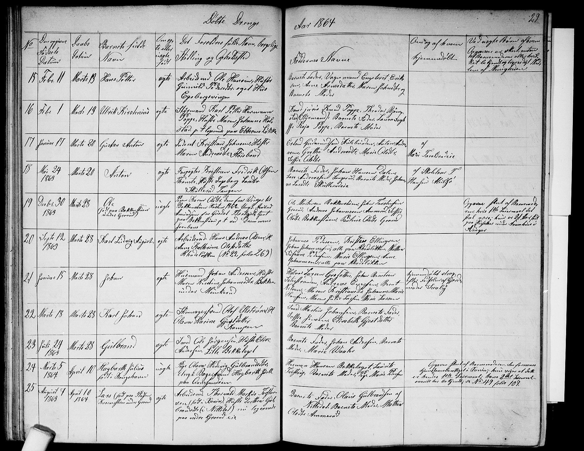 Østre Aker prestekontor Kirkebøker, SAO/A-10840/G/Ga/L0002: Parish register (copy) no. I 2, 1861-1867, p. 29