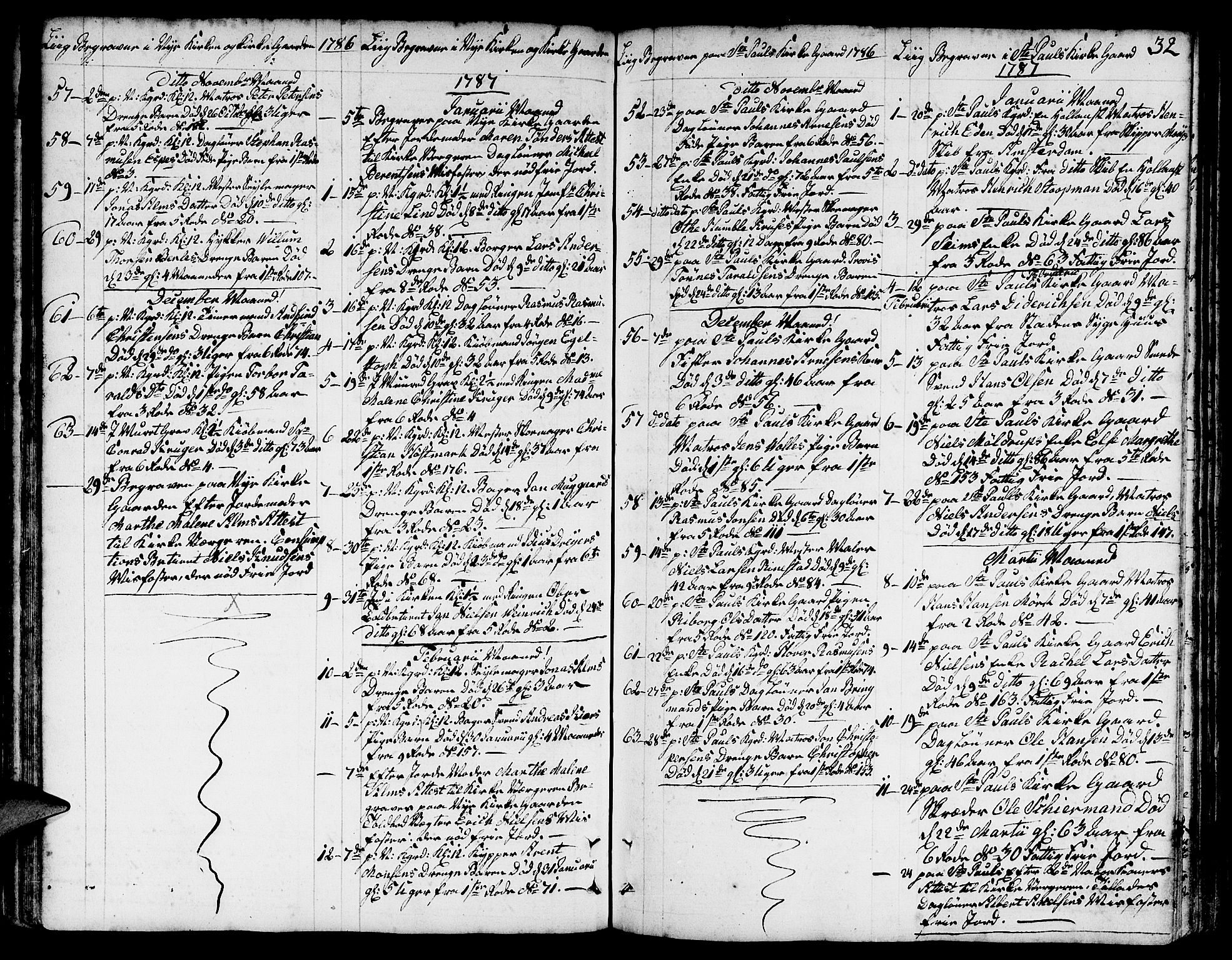 Nykirken Sokneprestembete, AV/SAB-A-77101/H/Hab/L0002: Parish register (copy) no. A 3, 1775-1820, p. 32