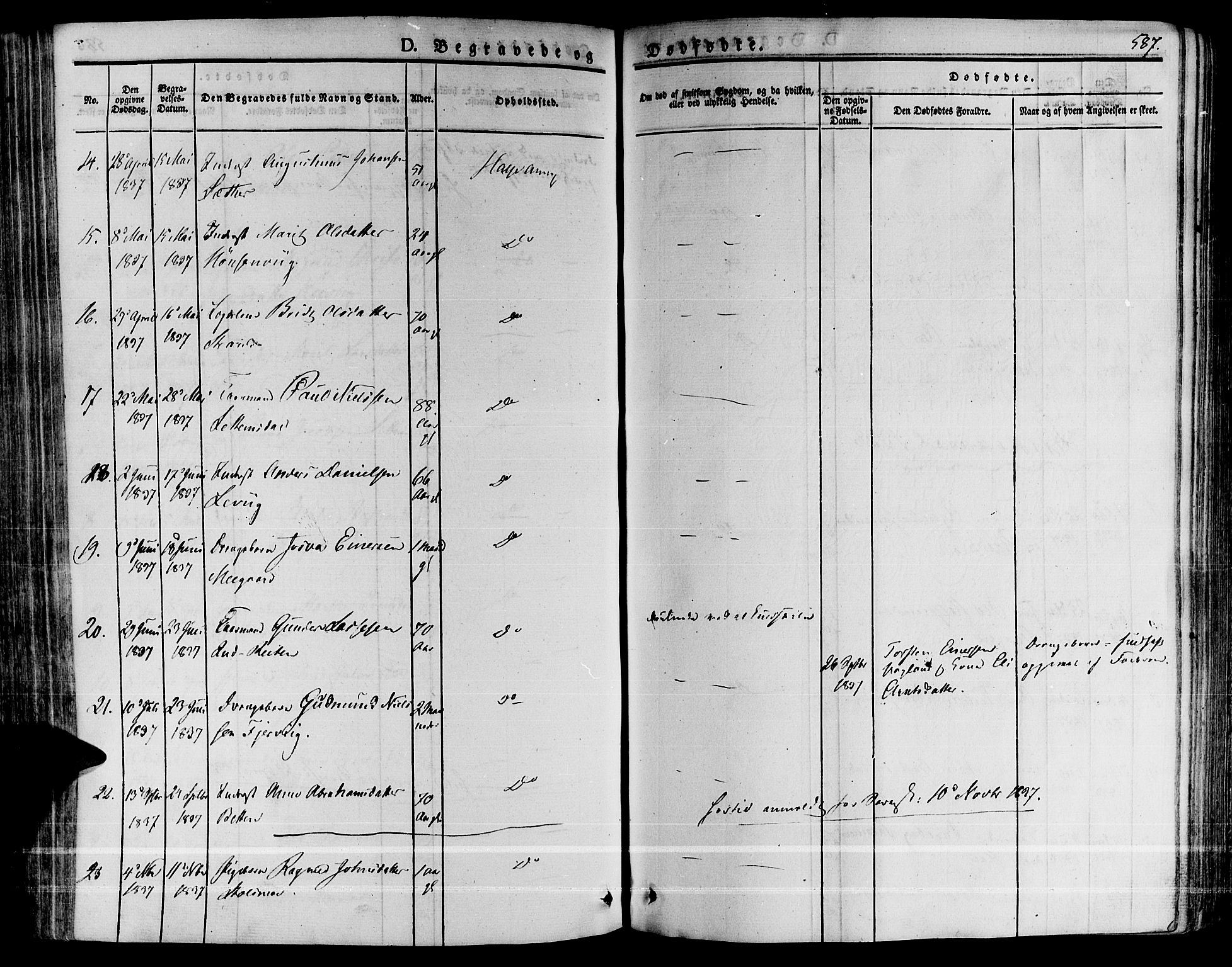 Ministerialprotokoller, klokkerbøker og fødselsregistre - Møre og Romsdal, SAT/A-1454/592/L1025: Parish register (official) no. 592A03 /2, 1831-1849, p. 587
