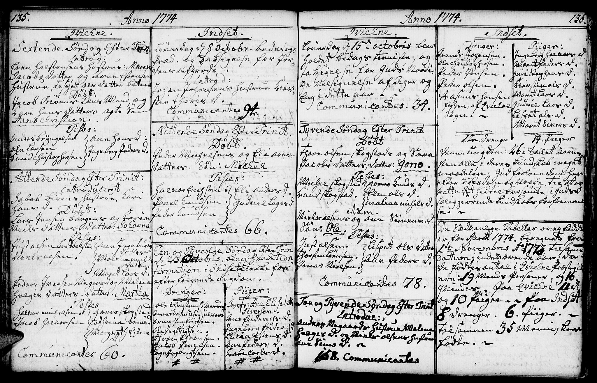 Kvikne prestekontor, SAH/PREST-064/H/Ha/Haa/L0002: Parish register (official) no. 2, 1764-1784, p. 135-136