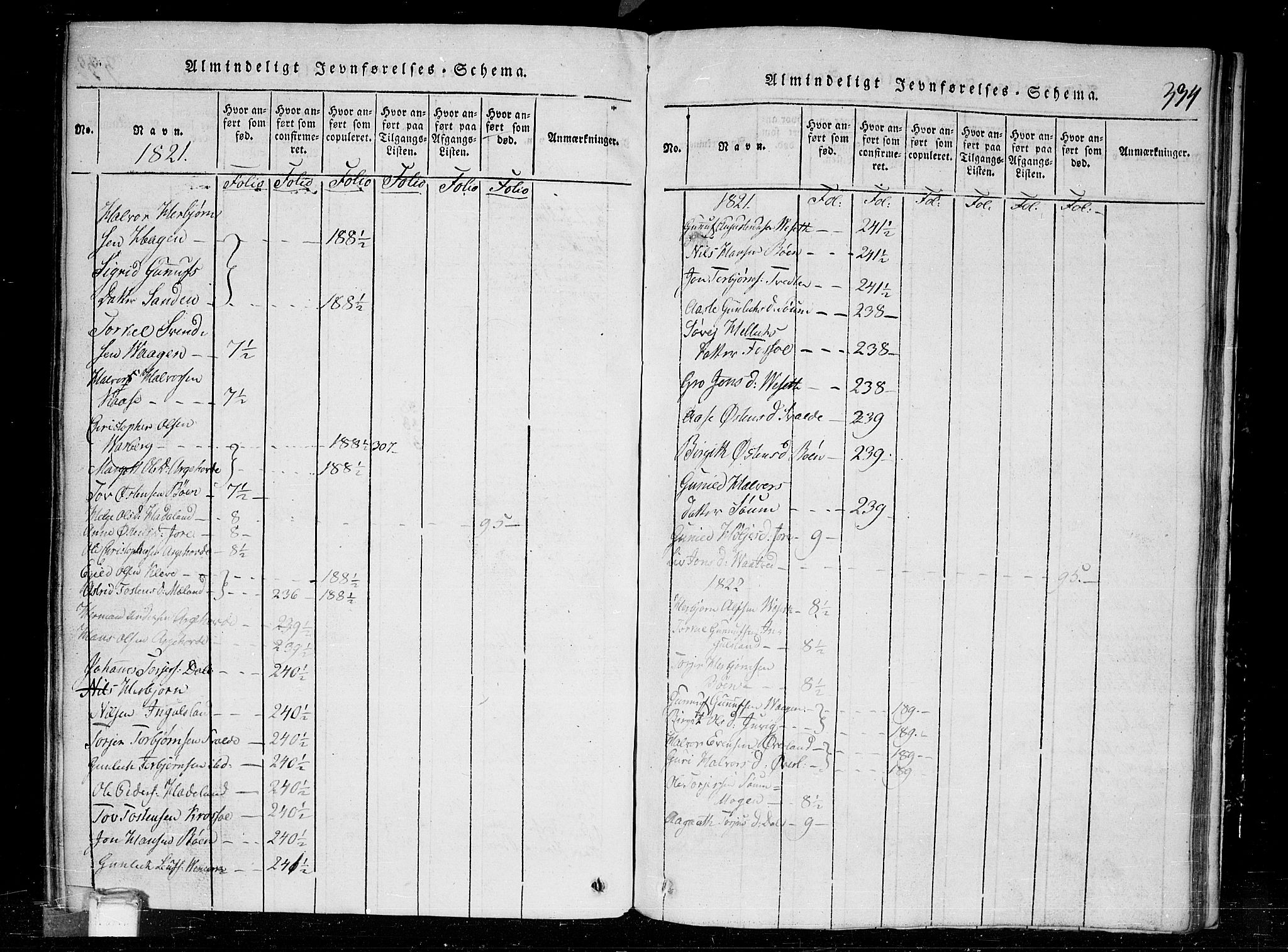 Tinn kirkebøker, AV/SAKO-A-308/G/Gc/L0001: Parish register (copy) no. III 1, 1815-1879, p. 334