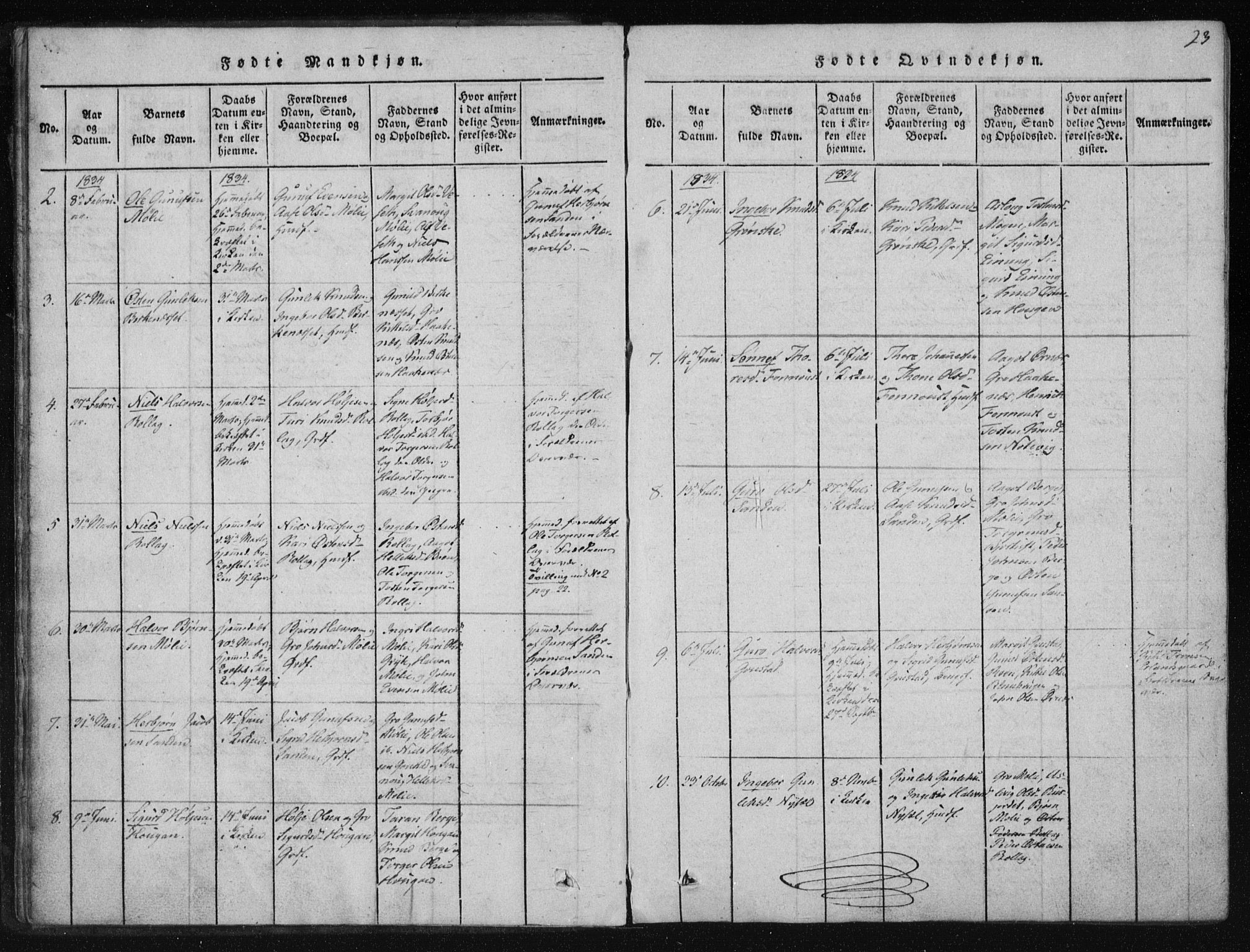 Tinn kirkebøker, AV/SAKO-A-308/F/Fb/L0001: Parish register (official) no. II 1, 1815-1843, p. 23