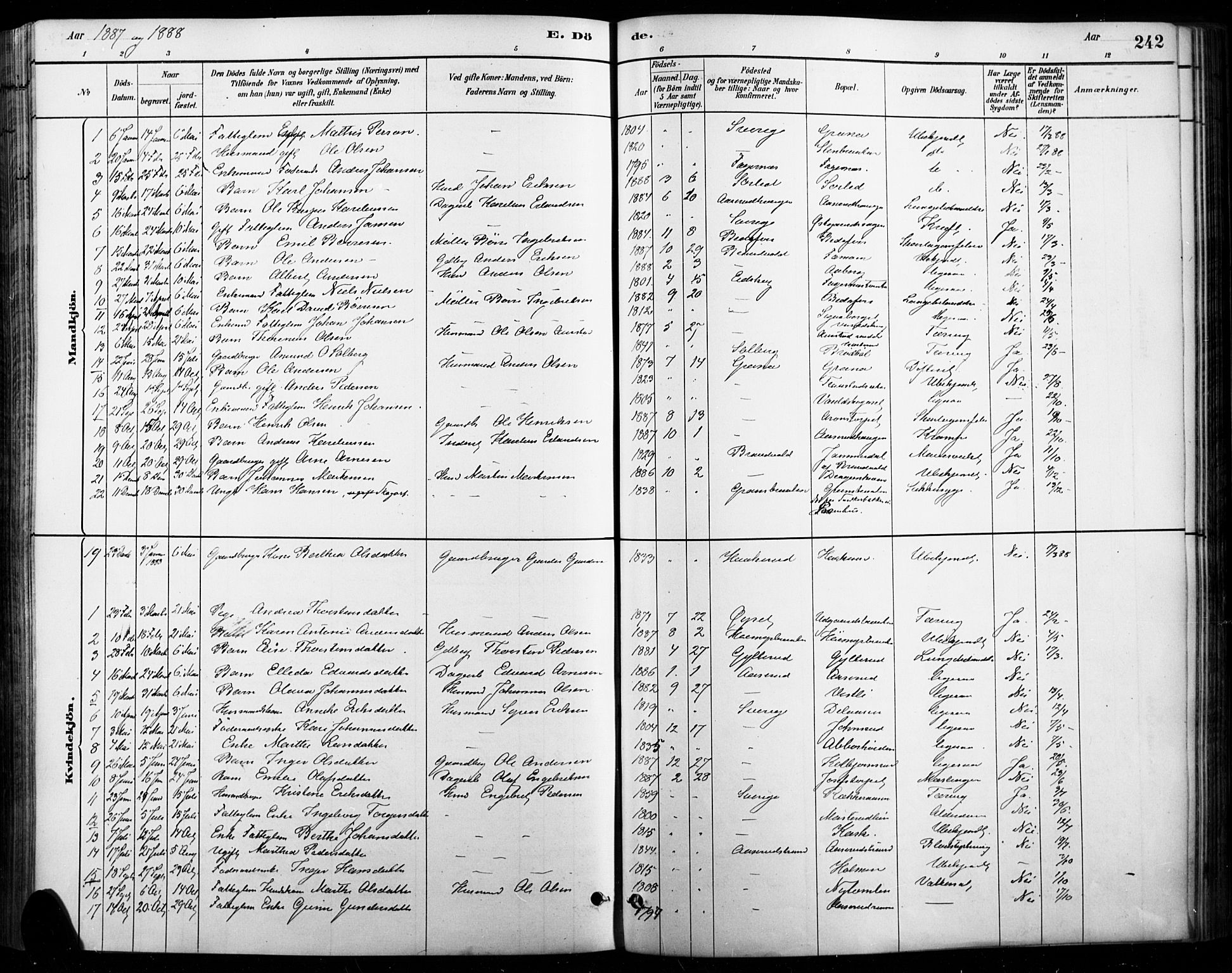 Vinger prestekontor, AV/SAH-PREST-024/H/Ha/Haa/L0015: Parish register (official) no. 15, 1881-1900, p. 242