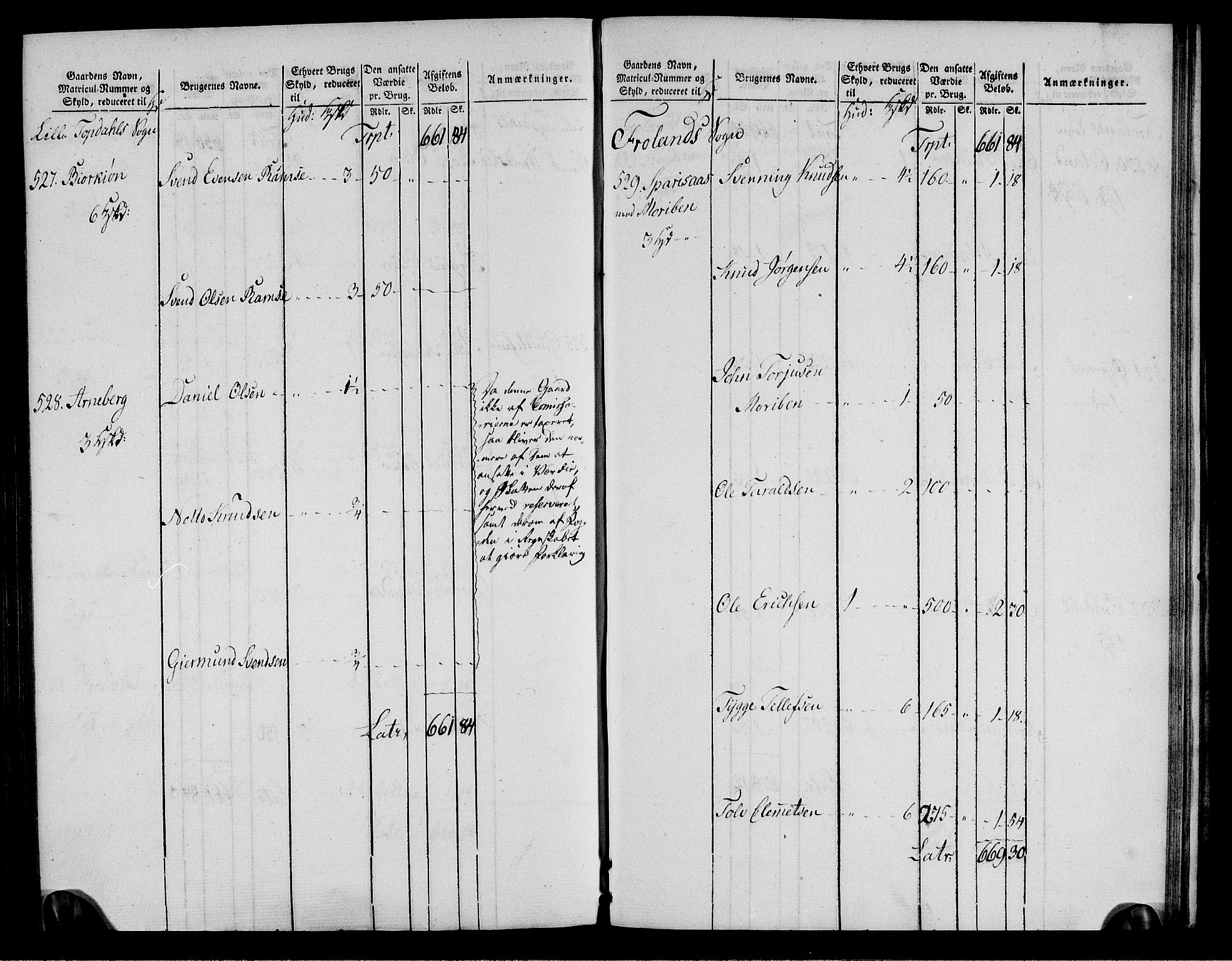 Rentekammeret inntil 1814, Realistisk ordnet avdeling, AV/RA-EA-4070/N/Ne/Nea/L0085: Råbyggelag fogderi. Oppebørselsregister, 1803-1804, p. 118