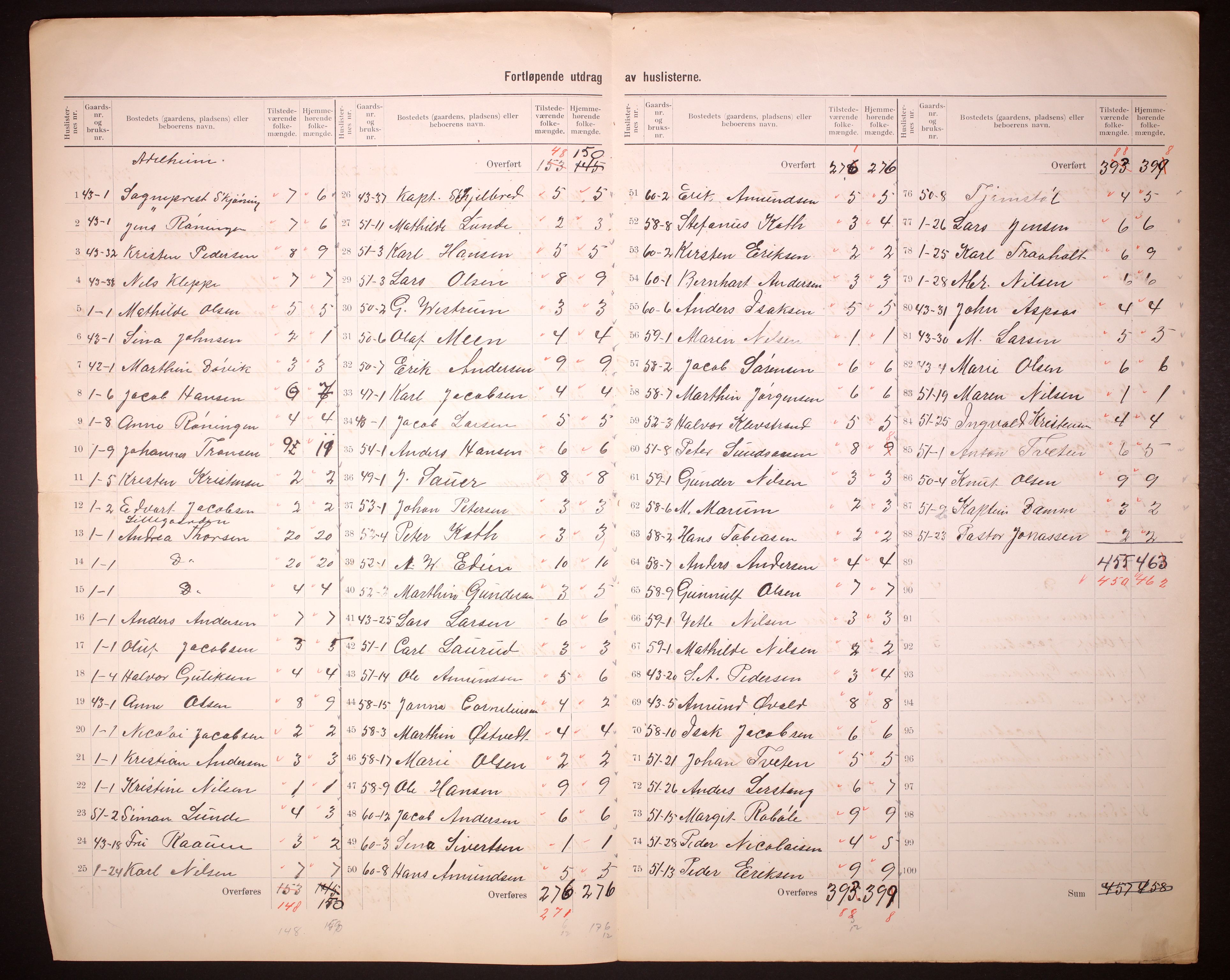 RA, 1910 census for Eidanger, 1910, p. 7