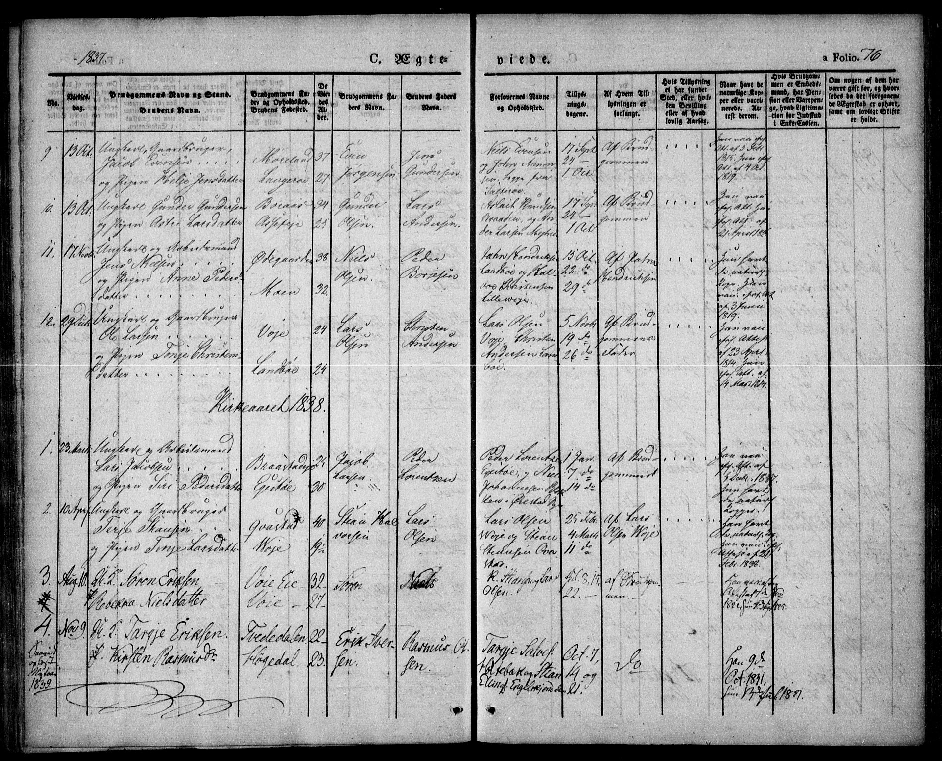 Austre Moland sokneprestkontor, SAK/1111-0001/F/Fa/Faa/L0006: Parish register (official) no. A 6, 1837-1846, p. 76