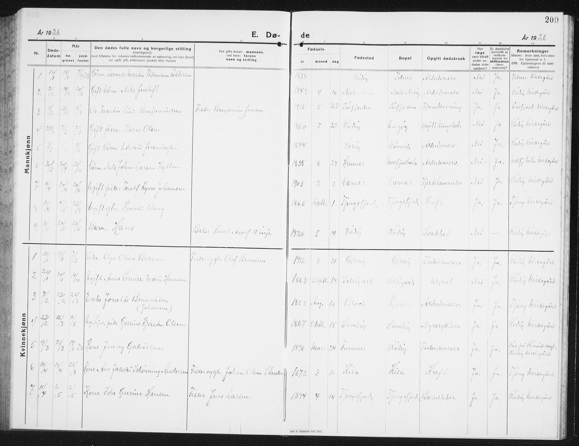 Ministerialprotokoller, klokkerbøker og fødselsregistre - Nordland, AV/SAT-A-1459/841/L0622: Parish register (copy) no. 841C06, 1924-1942, p. 209