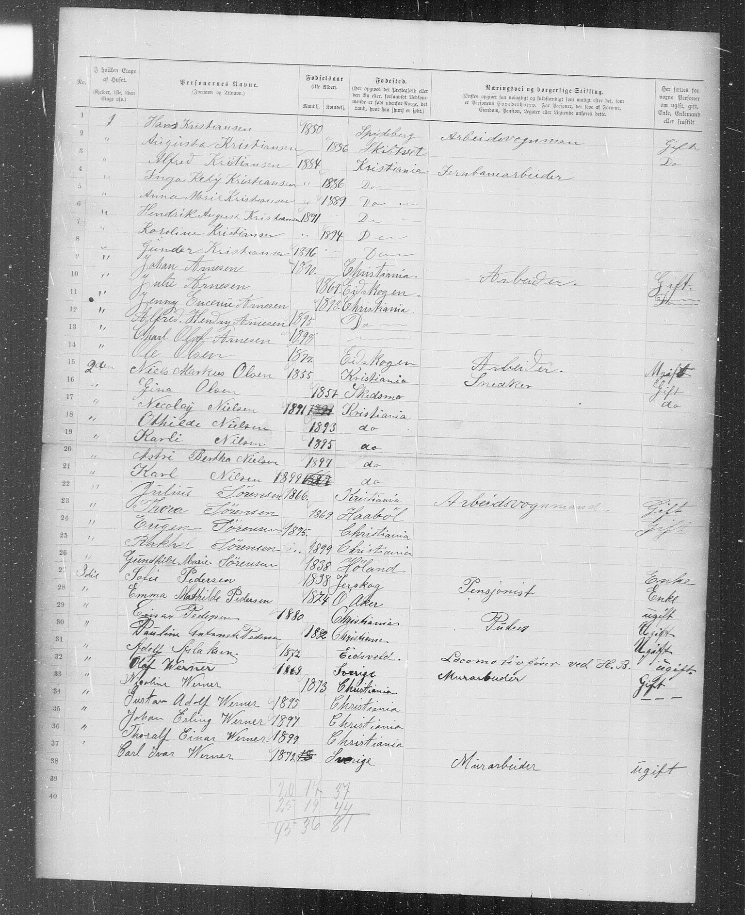 OBA, Municipal Census 1899 for Kristiania, 1899, p. 1903