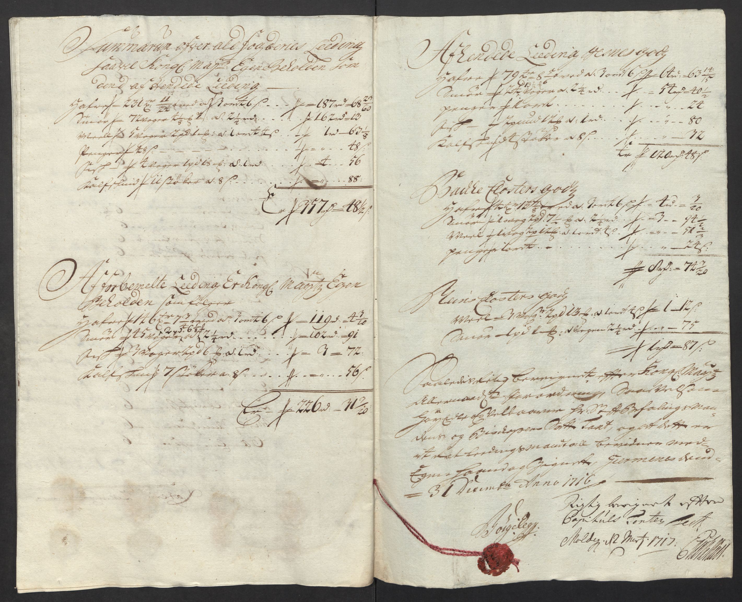 Rentekammeret inntil 1814, Reviderte regnskaper, Fogderegnskap, RA/EA-4092/R55/L3663: Fogderegnskap Romsdal, 1715-1716, p. 409
