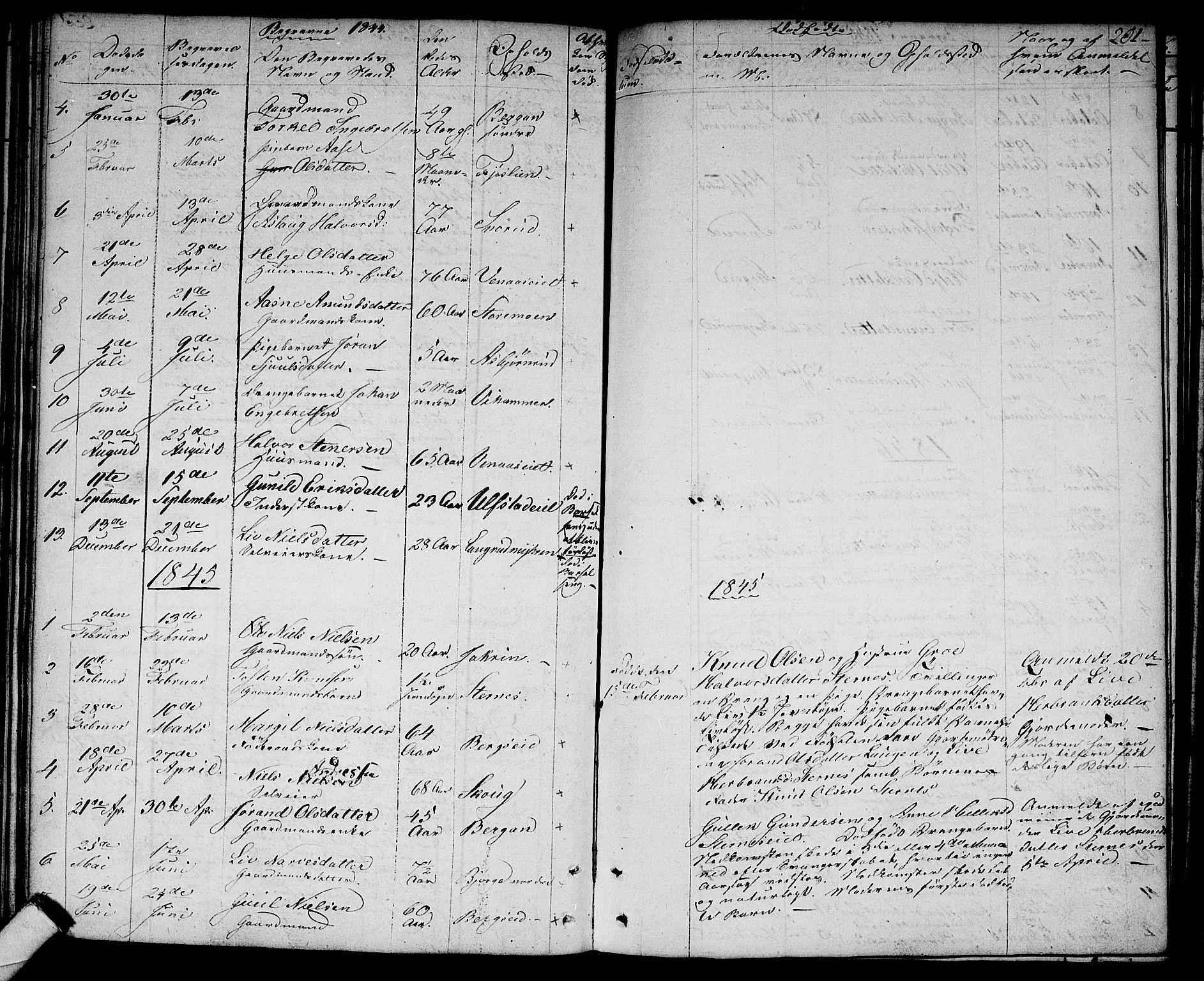 Rollag kirkebøker, SAKO/A-240/G/Ga/L0002: Parish register (copy) no. I 2, 1831-1856, p. 201