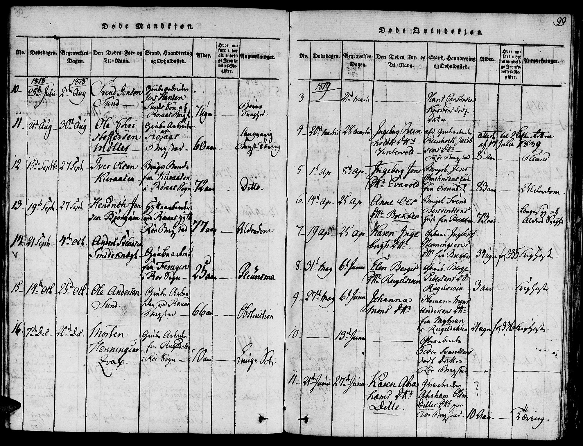 Ministerialprotokoller, klokkerbøker og fødselsregistre - Sør-Trøndelag, SAT/A-1456/681/L0929: Parish register (official) no. 681A07, 1817-1828, p. 99