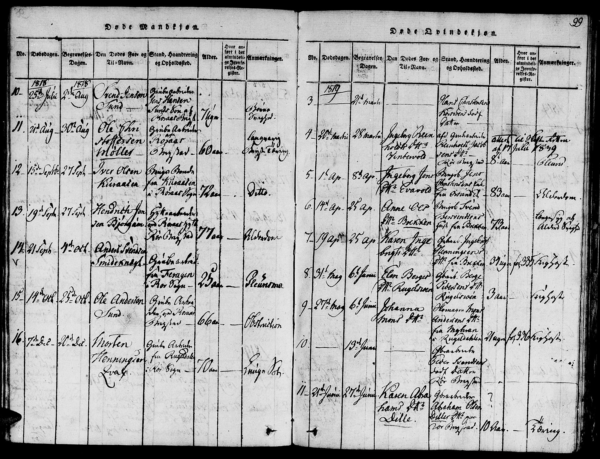 Ministerialprotokoller, klokkerbøker og fødselsregistre - Sør-Trøndelag, AV/SAT-A-1456/681/L0929: Parish register (official) no. 681A07, 1817-1828, p. 99