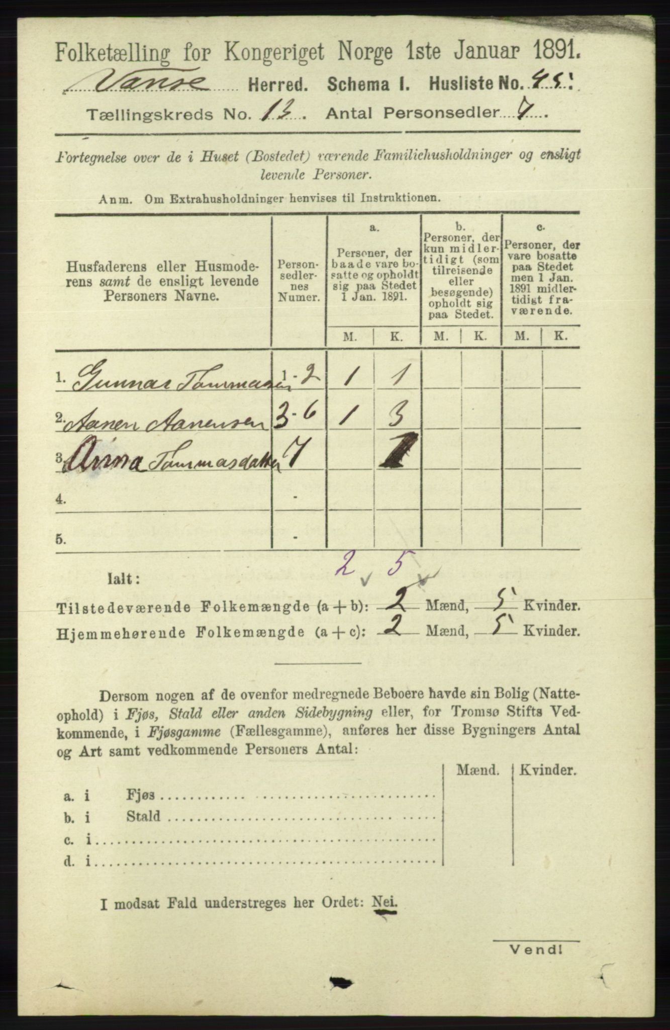 RA, 1891 census for 1041 Vanse, 1891, p. 7509