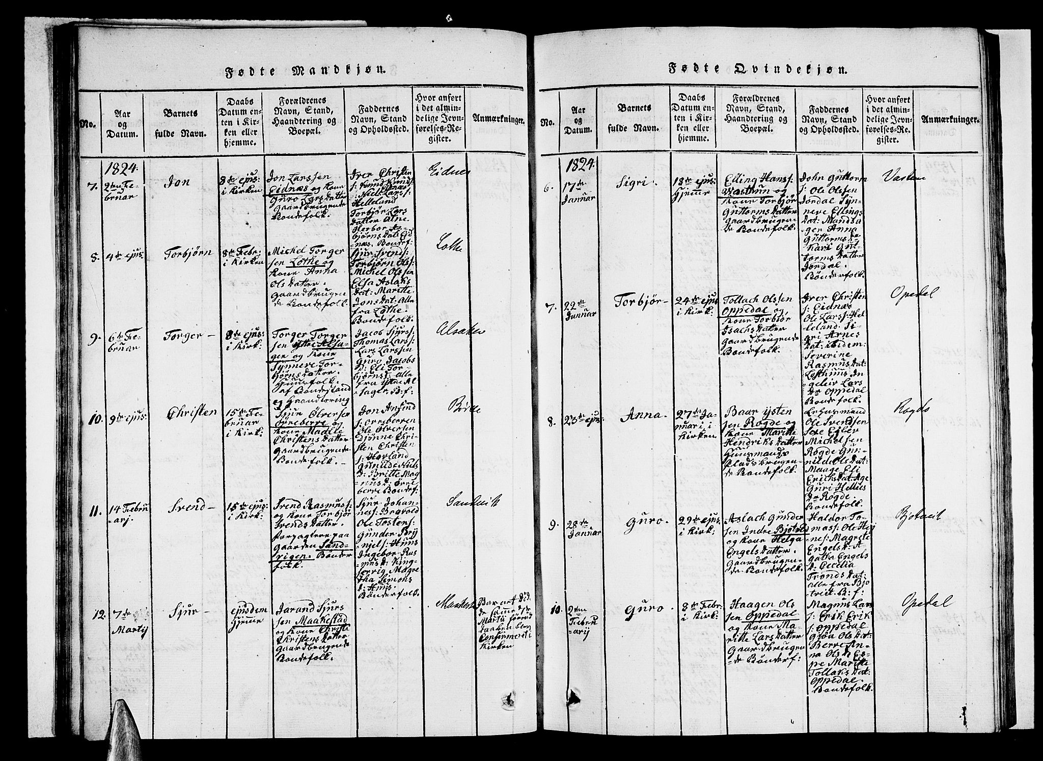 Ullensvang sokneprestembete, AV/SAB-A-78701/H/Haa: Parish register (official) no. A 9, 1819-1826