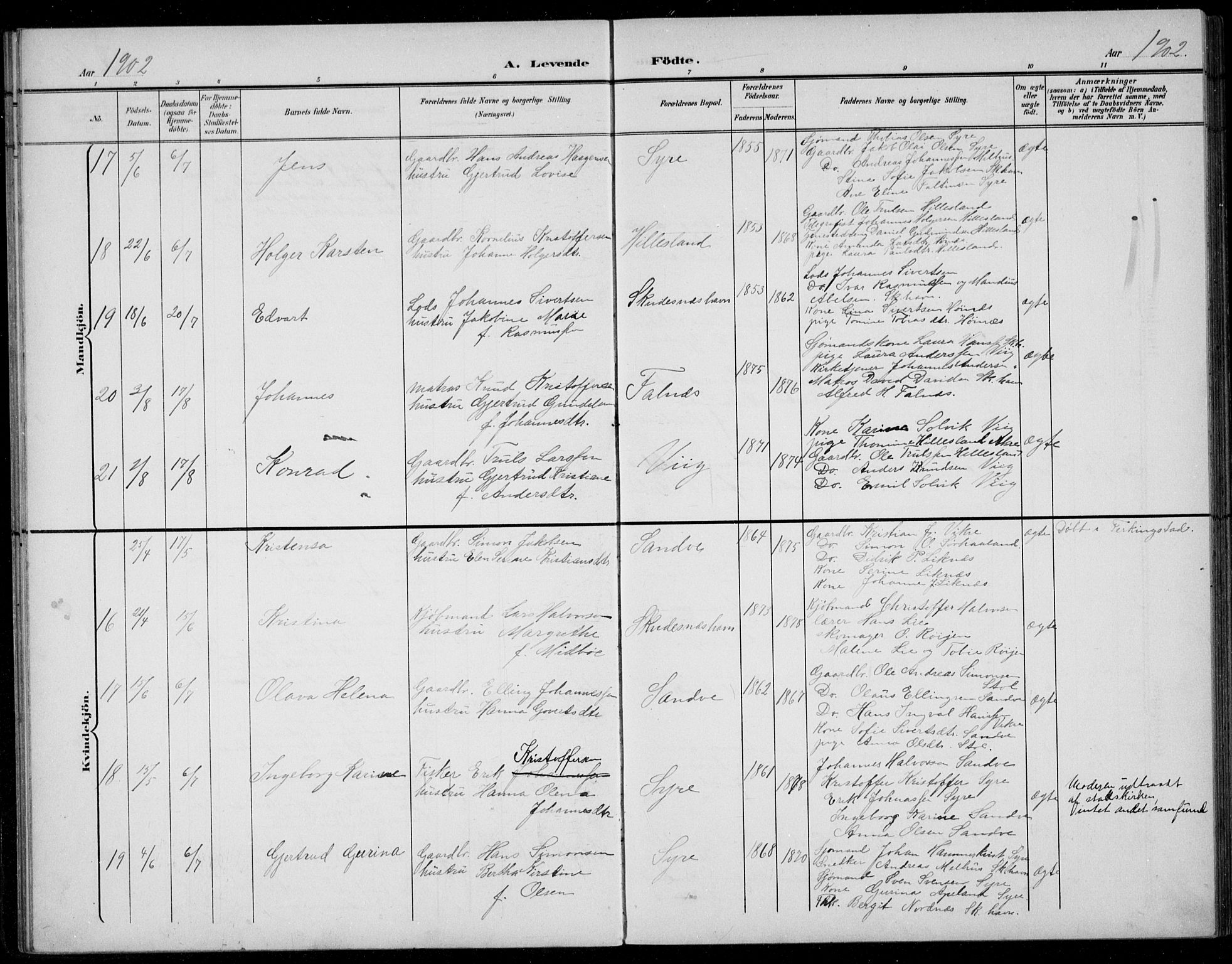 Skudenes sokneprestkontor, AV/SAST-A -101849/H/Ha/Hab/L0008: Parish register (copy) no. B 8, 1900-1937