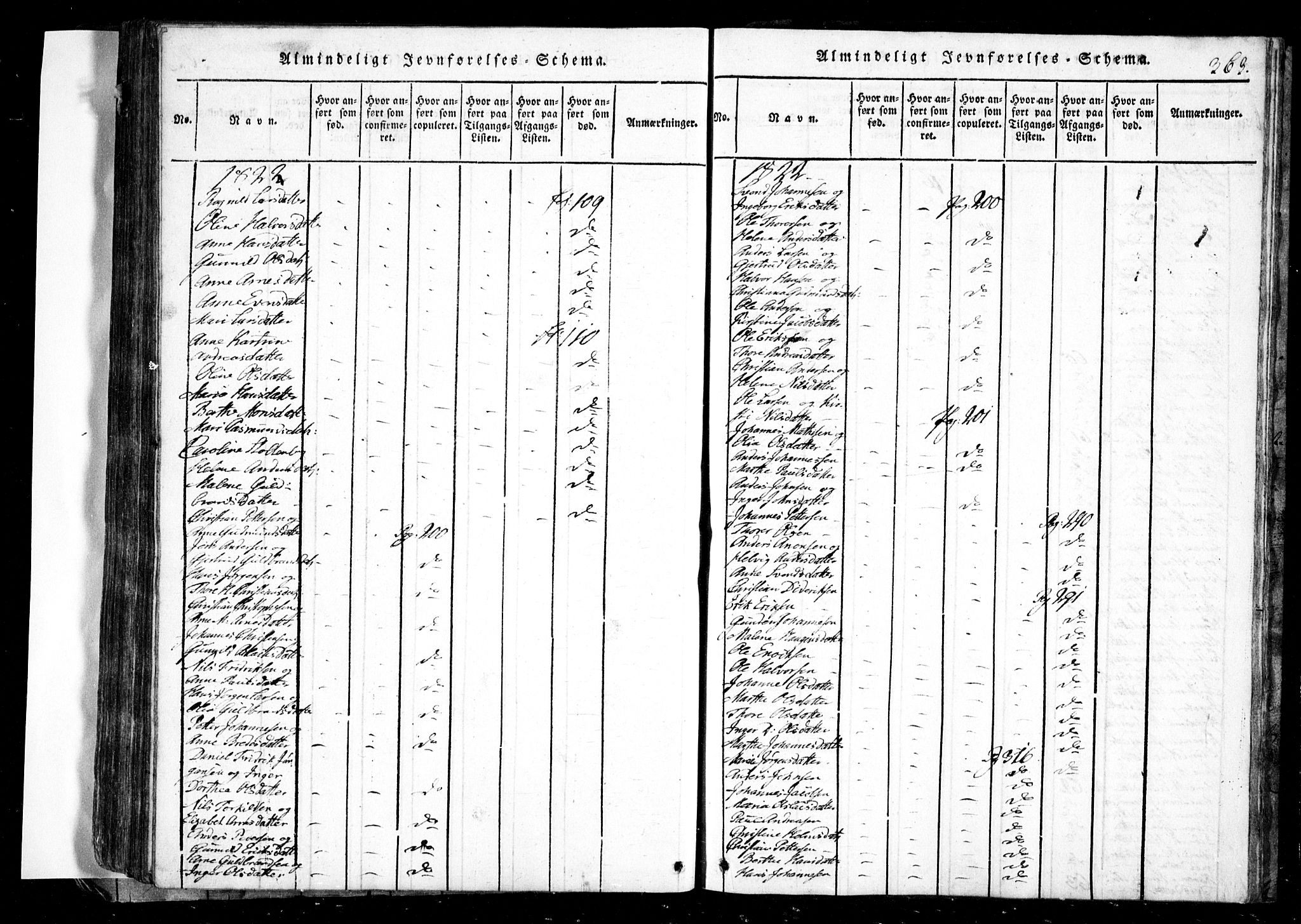 Spydeberg prestekontor Kirkebøker, AV/SAO-A-10924/G/Ga/L0001: Parish register (copy) no. I 1, 1814-1868, p. 363