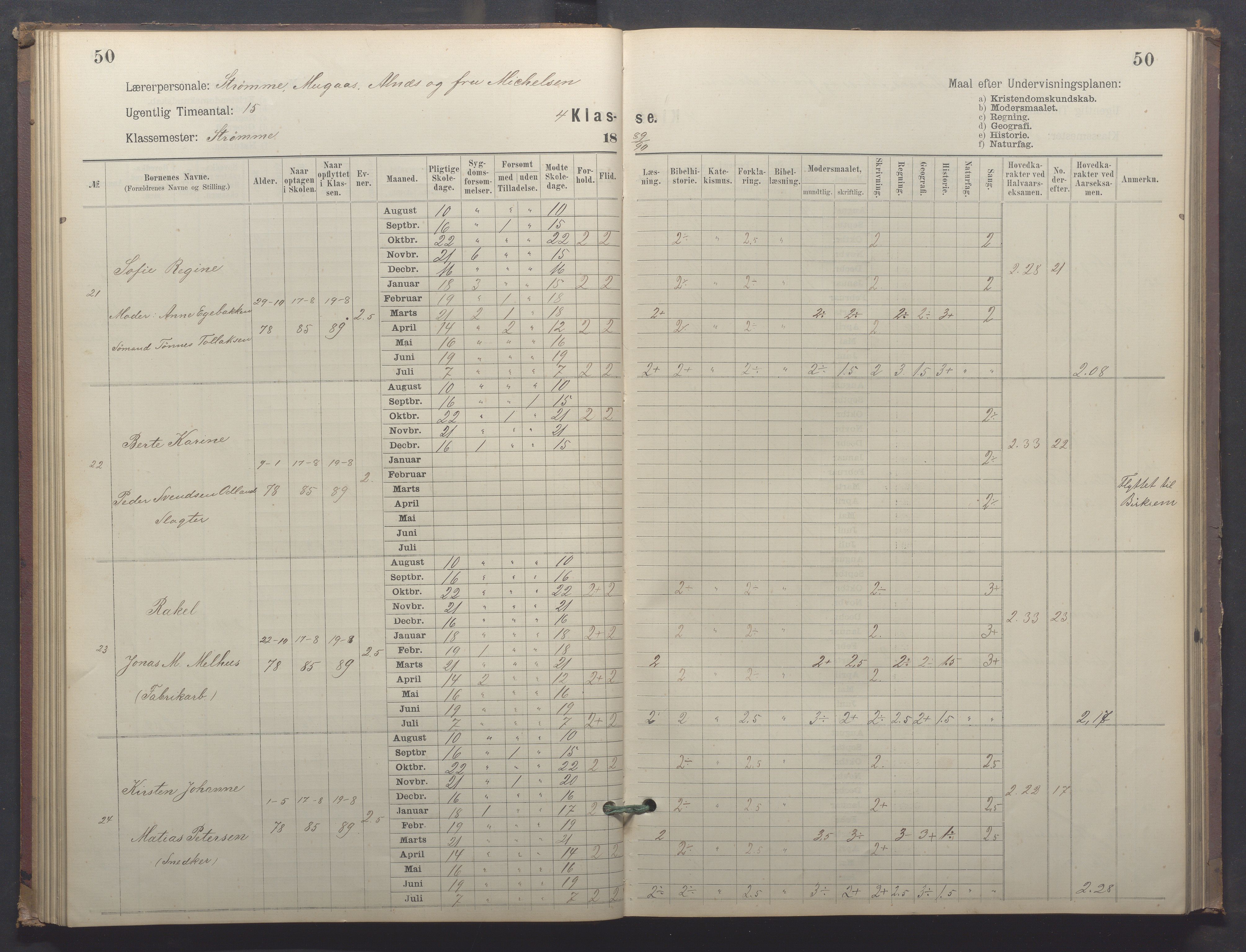 Egersund kommune (Ladested) - Egersund almueskole/folkeskole, IKAR/K-100521/H/L0025: Skoleprotokoll - Almueskolen, 4. klasse, 1887-1892, p. 50