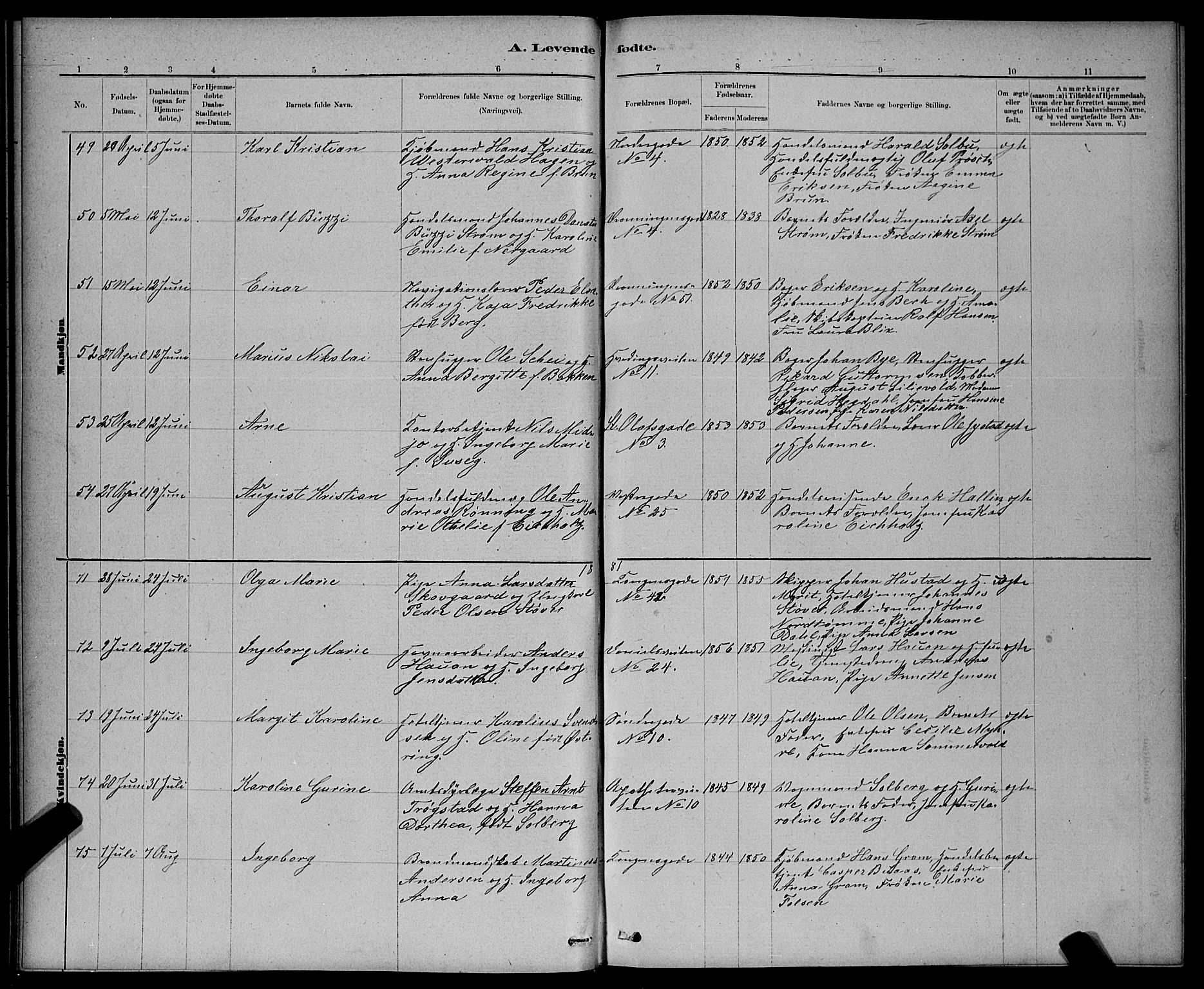 Ministerialprotokoller, klokkerbøker og fødselsregistre - Sør-Trøndelag, AV/SAT-A-1456/601/L0091: Parish register (copy) no. 601C09, 1878-1883