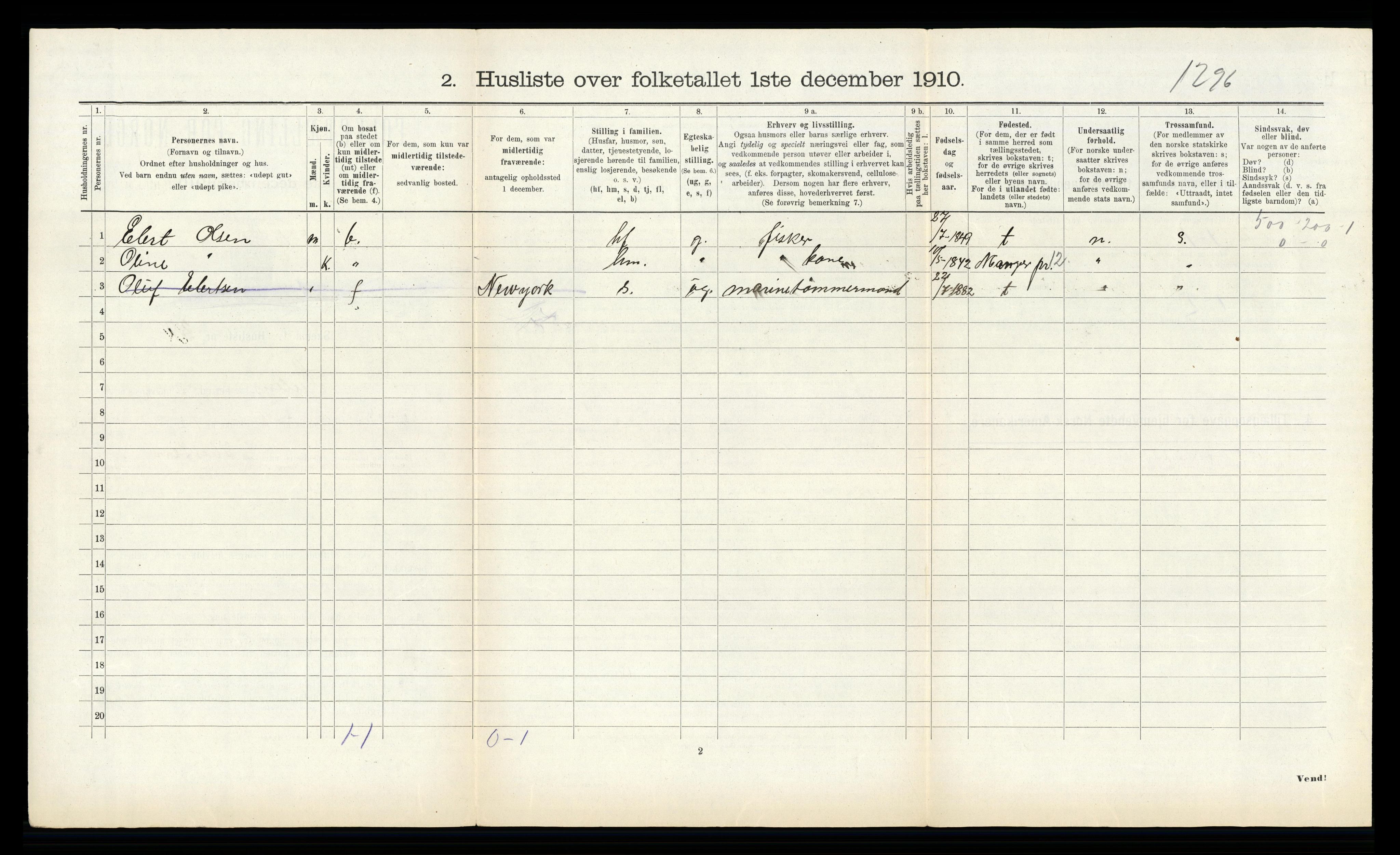 RA, 1910 census for Solund, 1910, p. 106