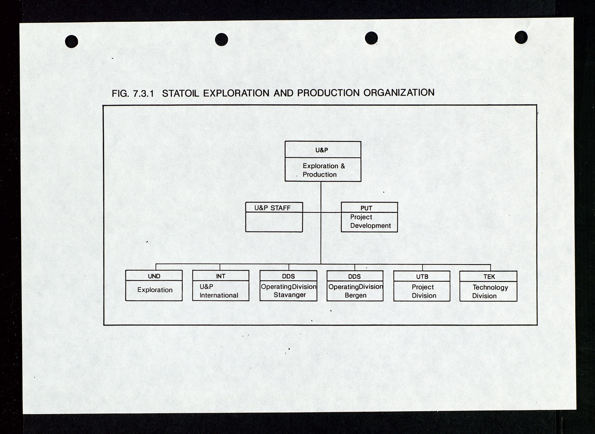 Pa 1339 - Statoil ASA, SAST/A-101656/0001/E/Ed/Eda/L0234: Administrasjon: Personaladministrasjon, Kontoradministrasjon, Informasjonsteknologi, Felt- og lisensadministrasjon. , 1989-1995, p. 181