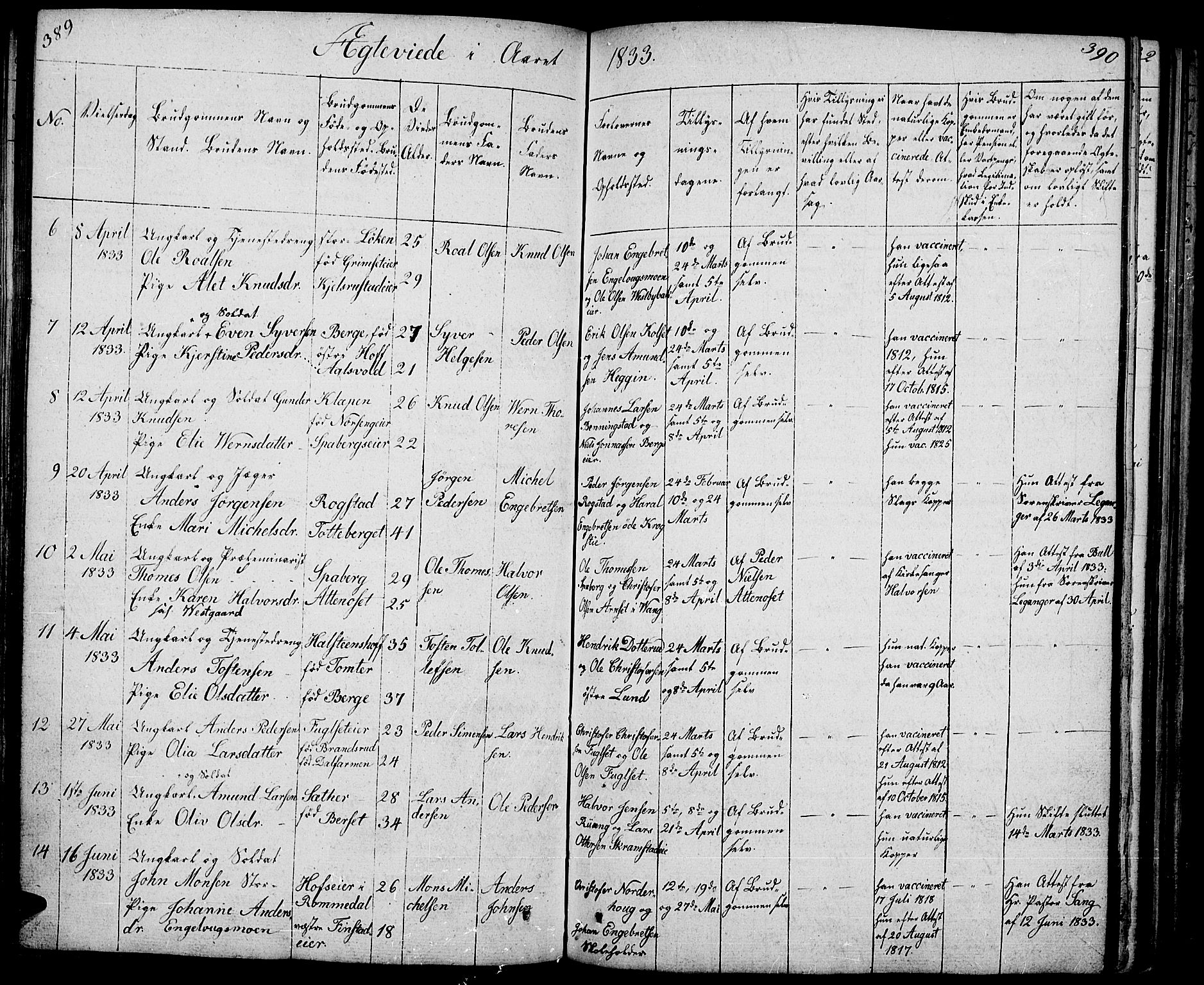 Løten prestekontor, AV/SAH-PREST-022/L/La/L0002: Parish register (copy) no. 2, 1832-1850, p. 389-390