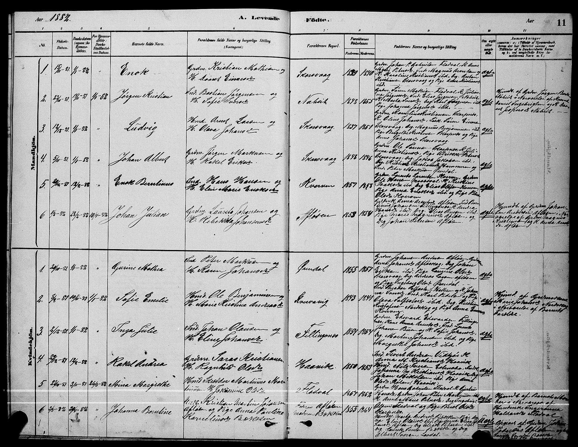 Ministerialprotokoller, klokkerbøker og fødselsregistre - Sør-Trøndelag, SAT/A-1456/641/L0597: Parish register (copy) no. 641C01, 1878-1893, p. 11