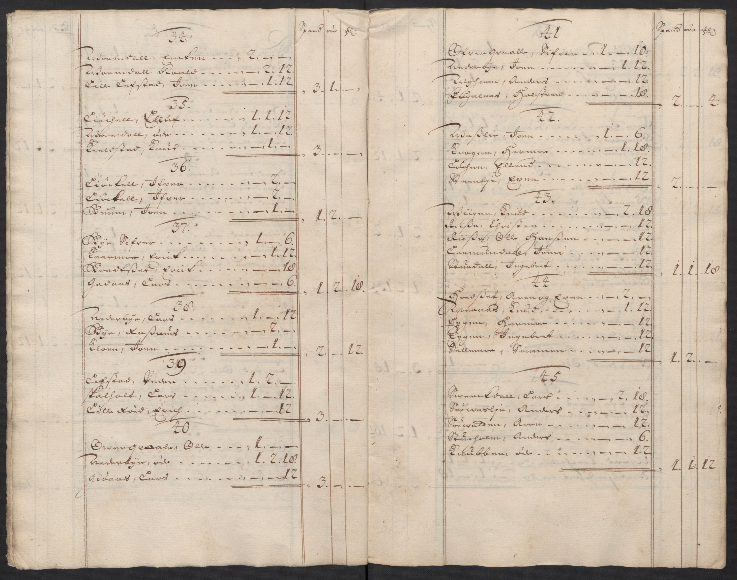 Rentekammeret inntil 1814, Reviderte regnskaper, Fogderegnskap, AV/RA-EA-4092/R60/L3954: Fogderegnskap Orkdal og Gauldal, 1704, p. 86