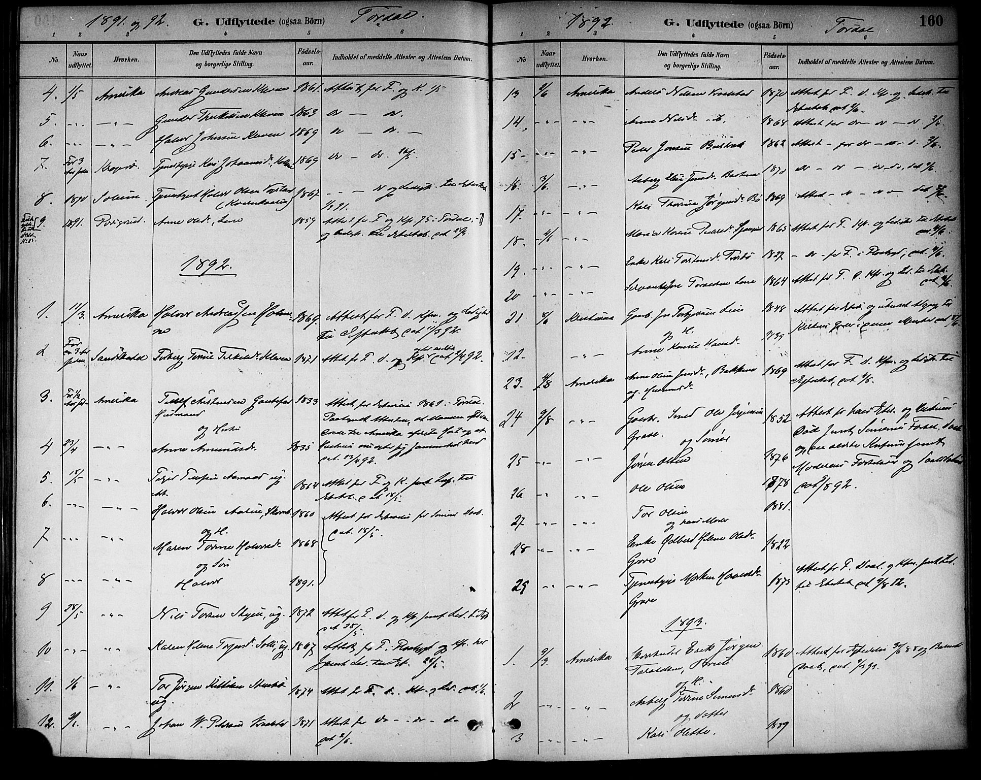 Drangedal kirkebøker, SAKO/A-258/F/Fa/L0011: Parish register (official) no. 11 /2, 1885-1894, p. 160