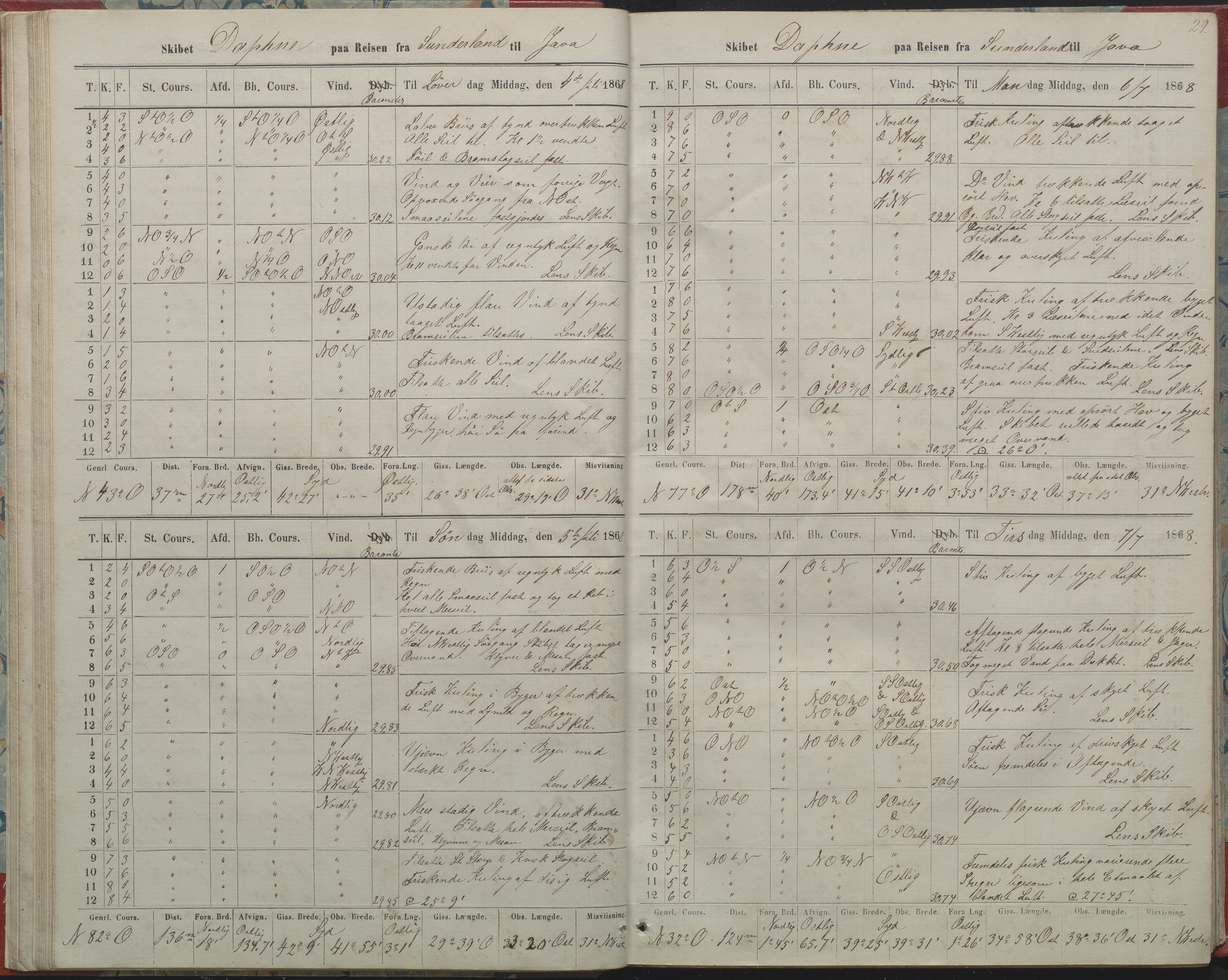 Fartøysarkivet, AAKS/PA-1934/F/L0094: Daphne II (bark), 1868, p. 29