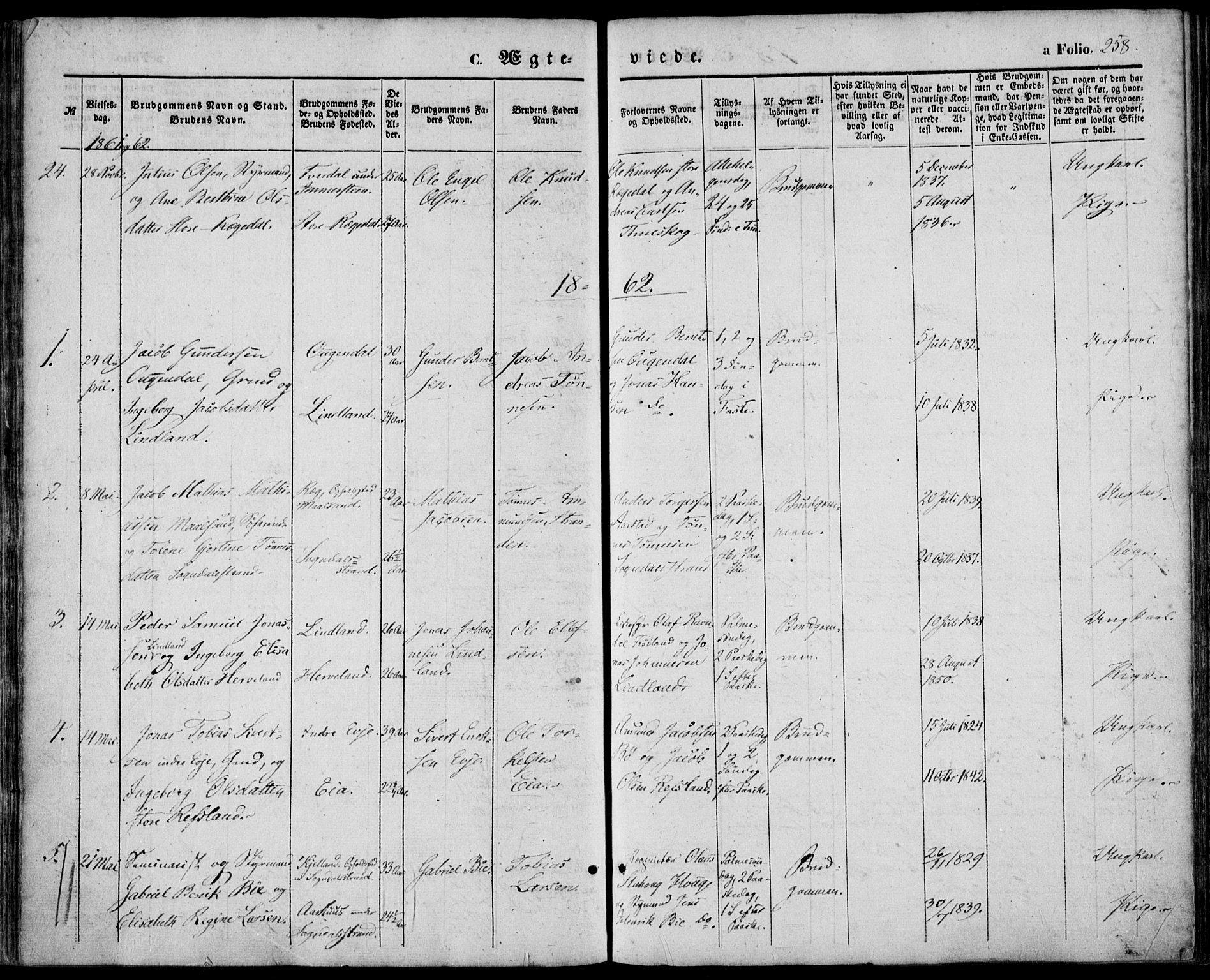 Sokndal sokneprestkontor, AV/SAST-A-101808: Parish register (official) no. A 9, 1857-1874, p. 258