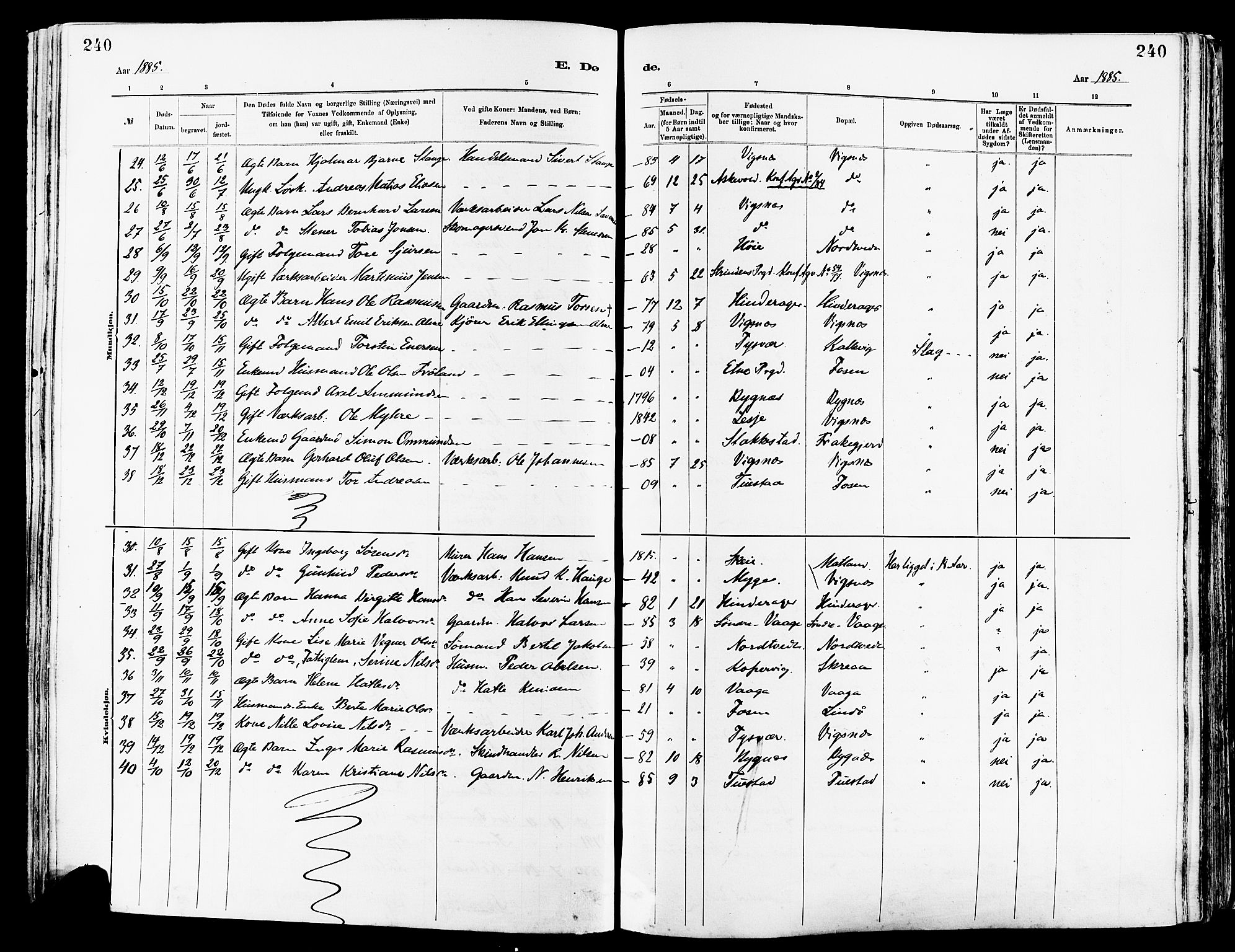 Avaldsnes sokneprestkontor, AV/SAST-A -101851/H/Ha/Haa/L0015: Parish register (official) no. A 15, 1880-1906, p. 240