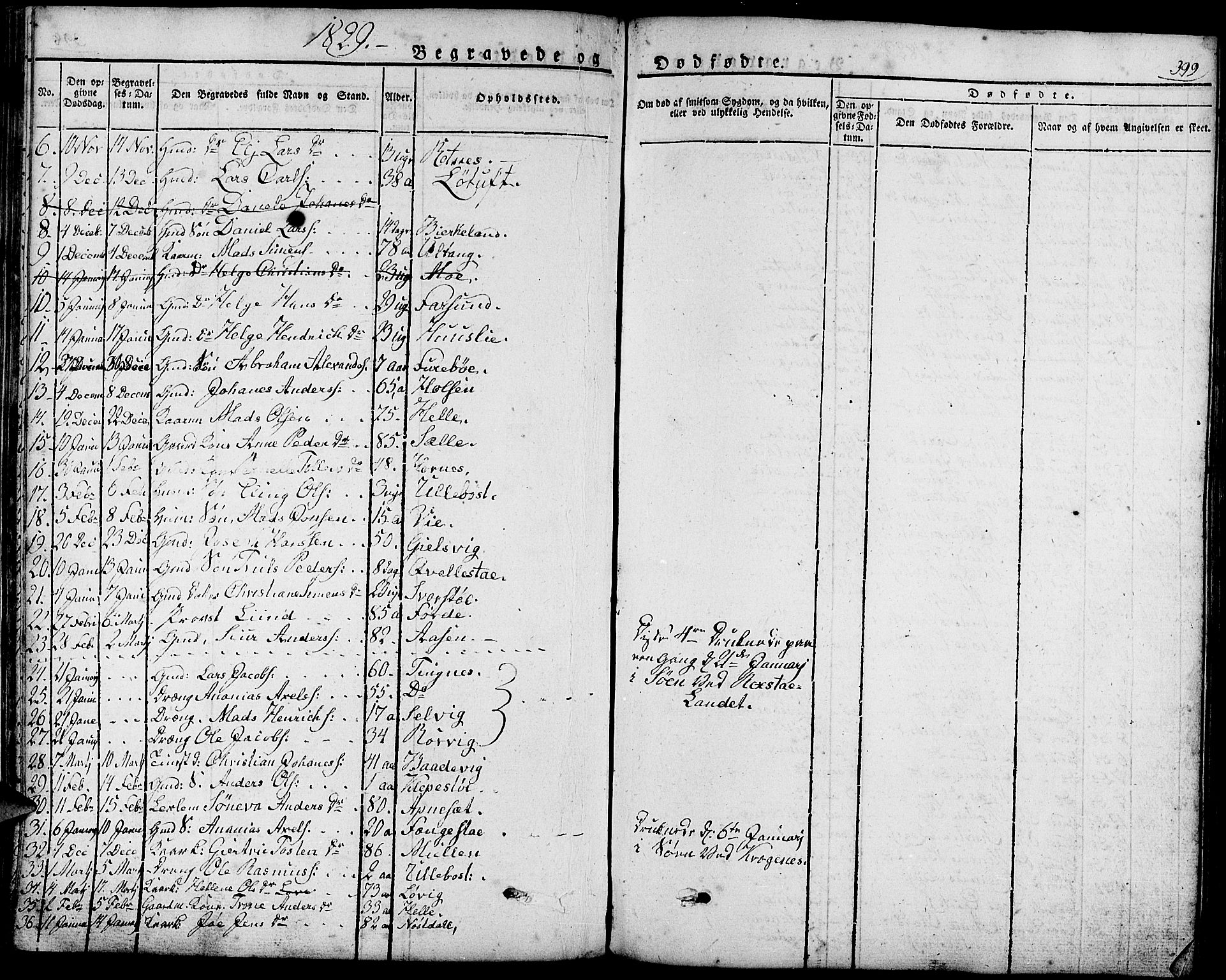 Førde sokneprestembete, AV/SAB-A-79901/H/Haa/Haaa/L0006: Parish register (official) no. A 6, 1821-1842, p. 399