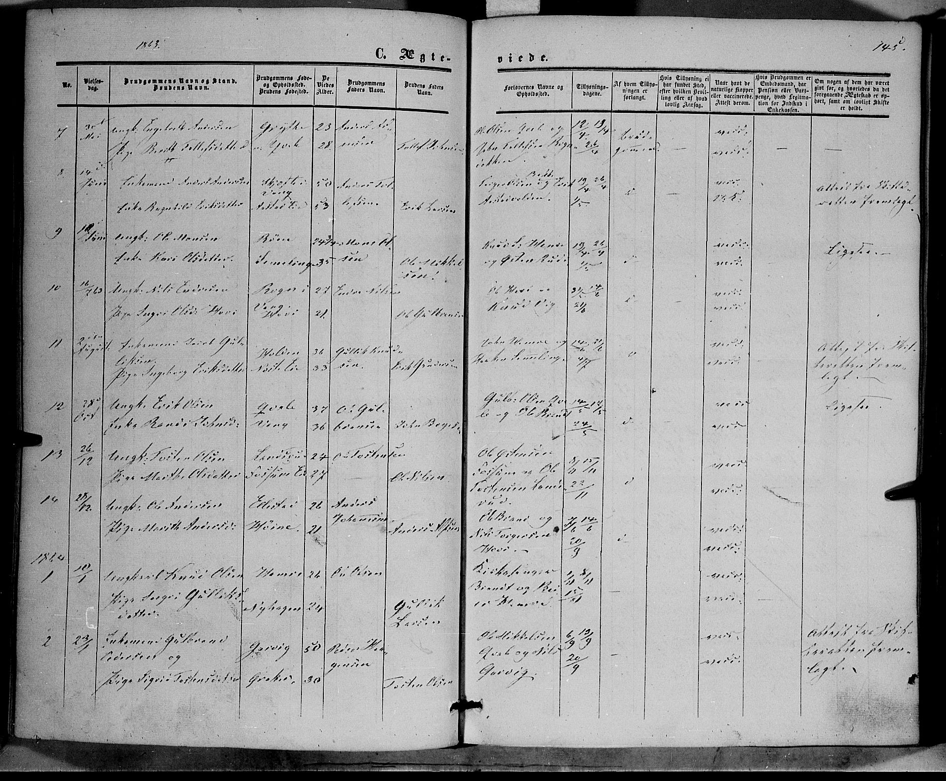 Vestre Slidre prestekontor, SAH/PREST-136/H/Ha/Haa/L0002: Parish register (official) no. 2, 1856-1864, p. 145