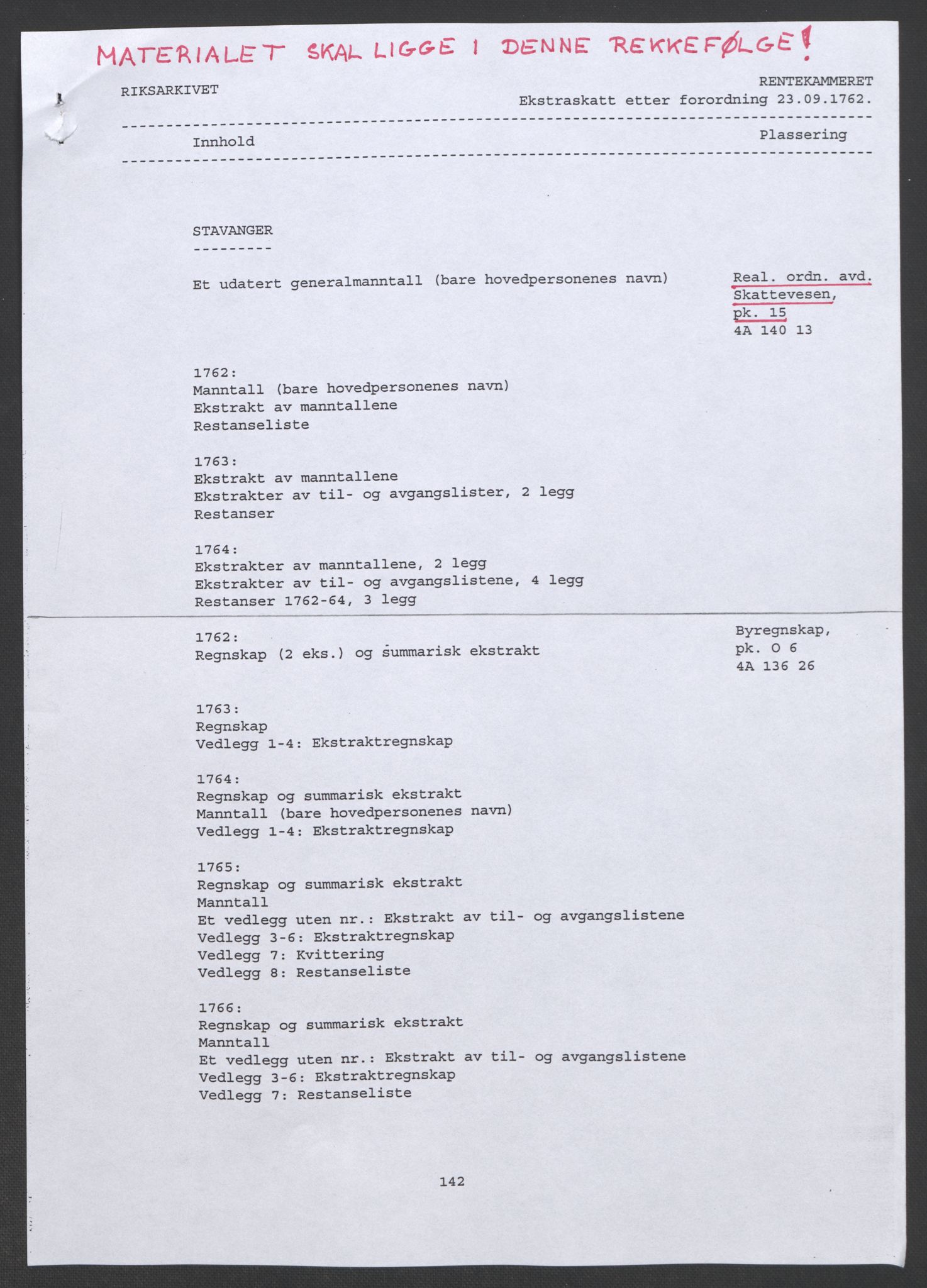 Rentekammeret inntil 1814, Realistisk ordnet avdeling, AV/RA-EA-4070/Ol/L0015/0001: [Gg 10]: Ekstraskatten, 23.09.1762. Stavanger by, Jæren og Dalane, Bergen / Stavanger , 1762-1764, p. 2