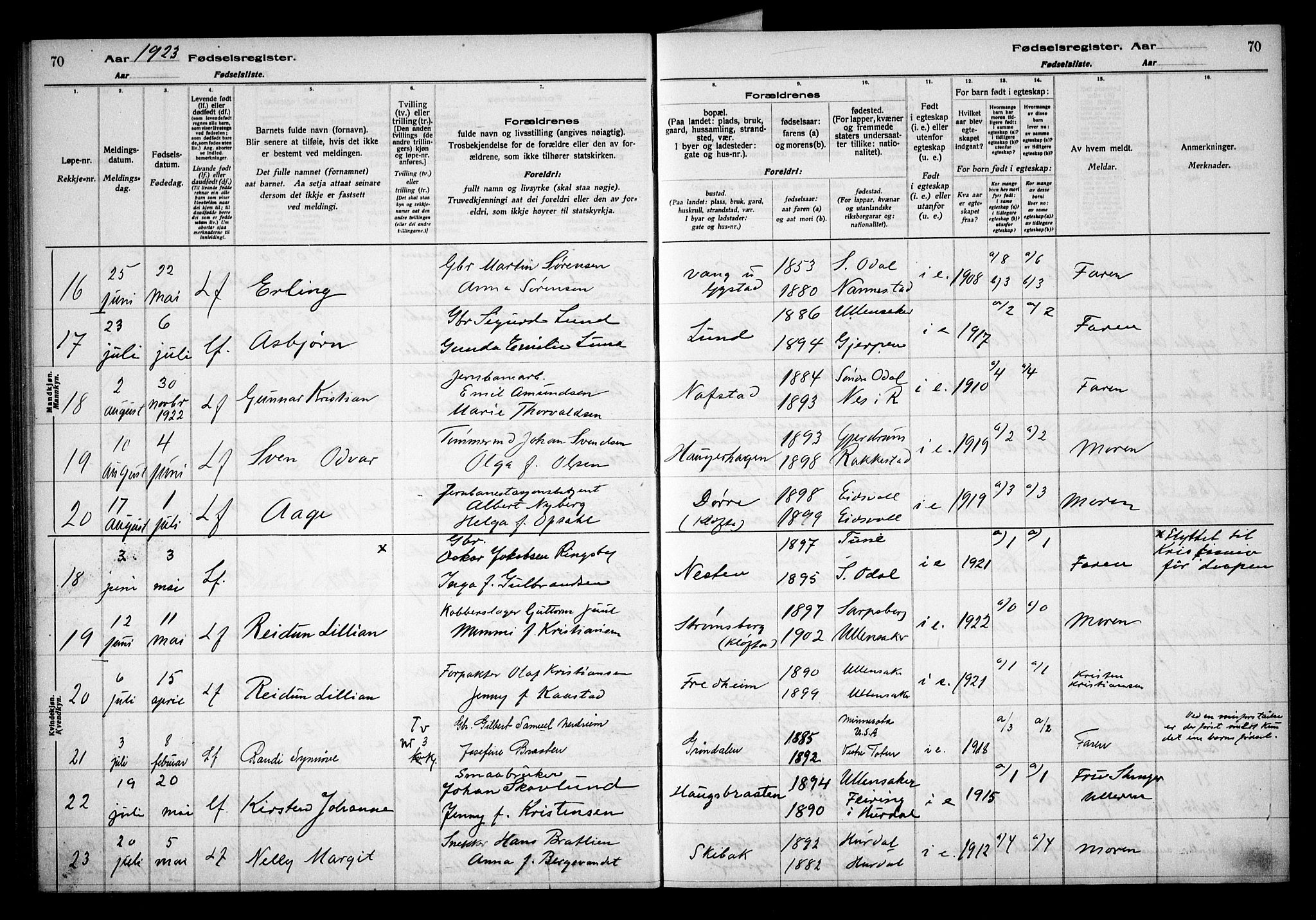 Ullensaker prestekontor Kirkebøker, AV/SAO-A-10236a/J/Ja/L0001: Birth register no. I 1, 1916-1938, p. 70