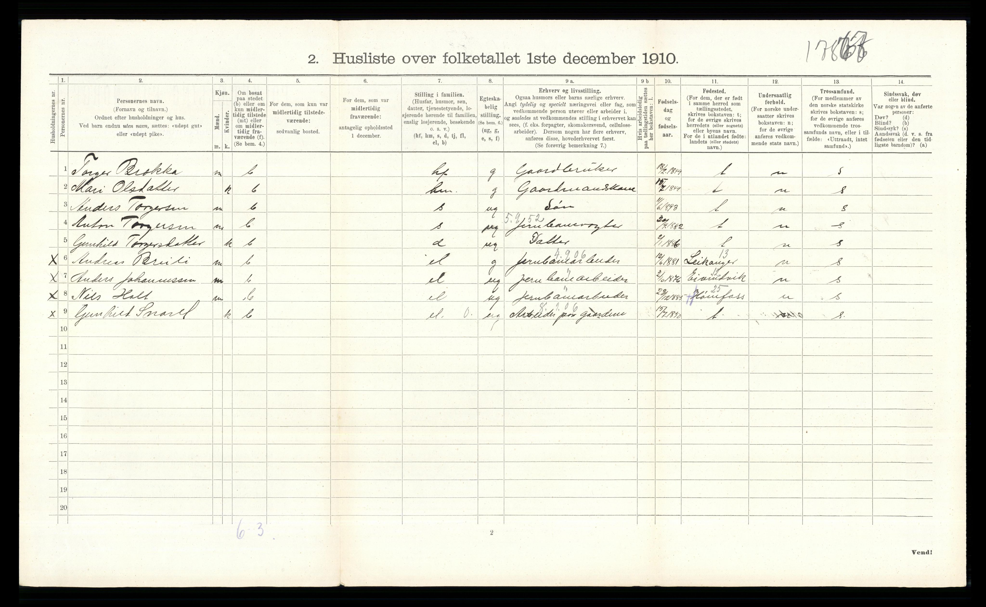 RA, 1910 census for Krødsherad, 1910, p. 618