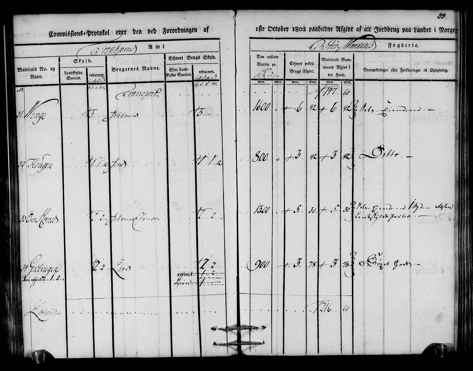 Rentekammeret inntil 1814, Realistisk ordnet avdeling, AV/RA-EA-4070/N/Ne/Nea/L0148: Stjørdal og Verdal fogderi. Kommisjonsprotokoll, 1803, p. 214