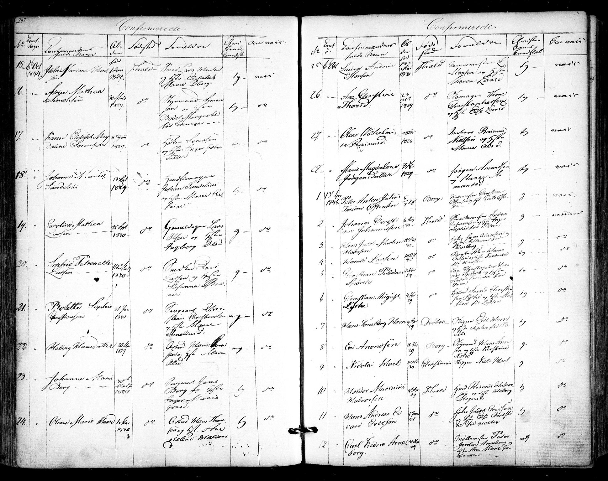 Halden prestekontor Kirkebøker, AV/SAO-A-10909/F/Fa/L0006: Parish register (official) no. I 6, 1845-1856, p. 207