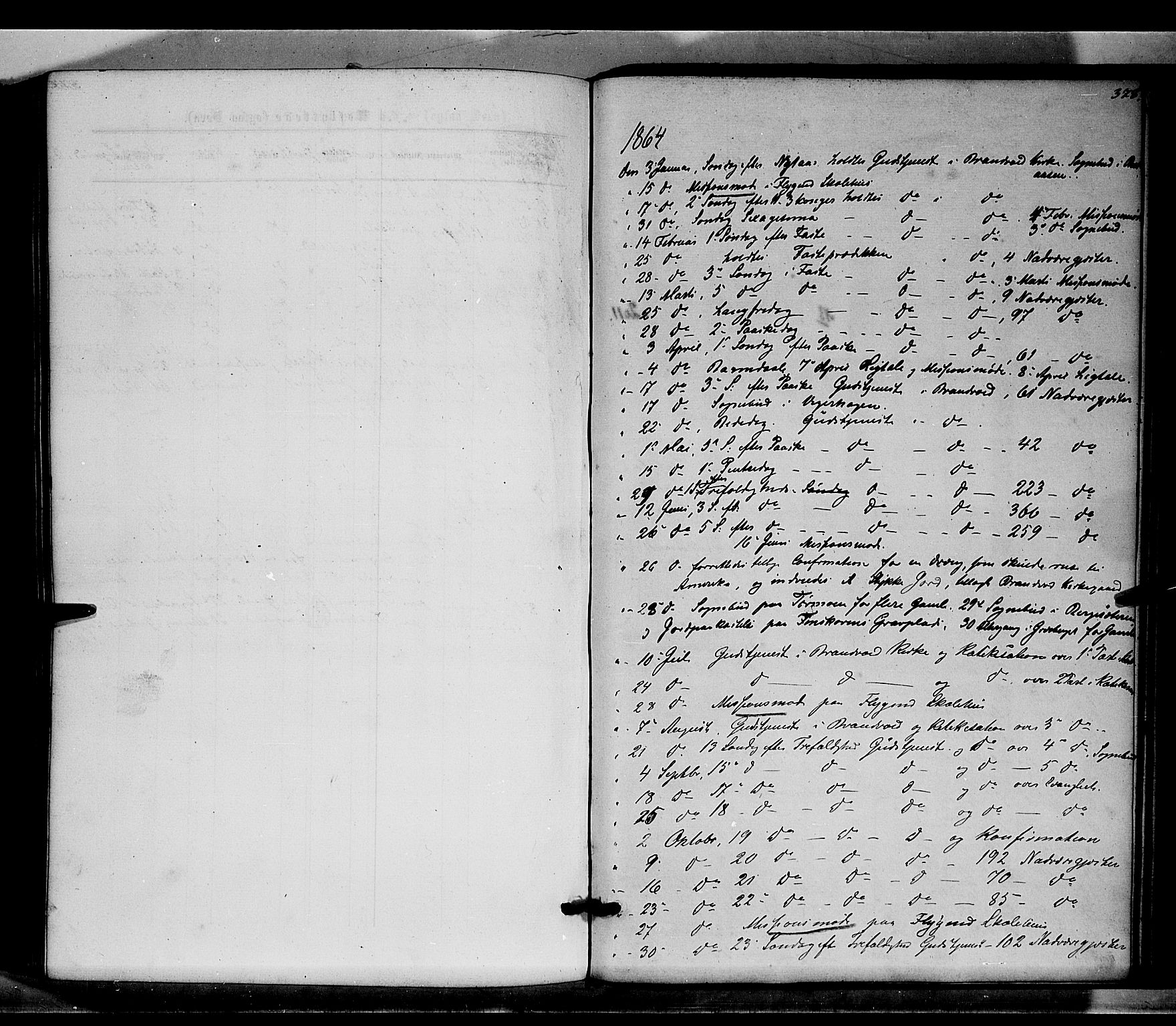 Brandval prestekontor, SAH/PREST-034/H/Ha/Haa/L0001: Parish register (official) no. 1, 1864-1879, p. 378