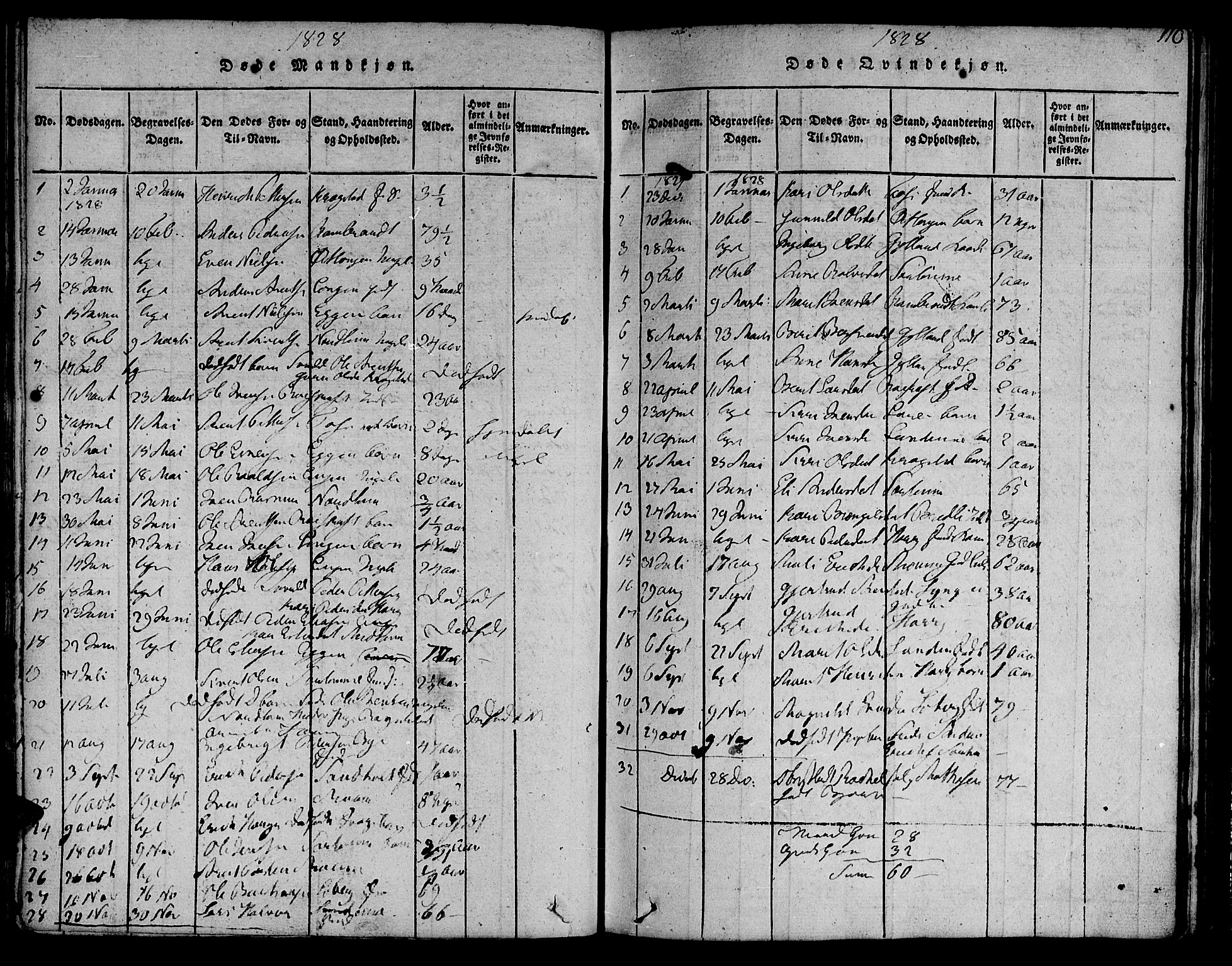 Ministerialprotokoller, klokkerbøker og fødselsregistre - Sør-Trøndelag, SAT/A-1456/692/L1102: Parish register (official) no. 692A02, 1816-1842, p. 110