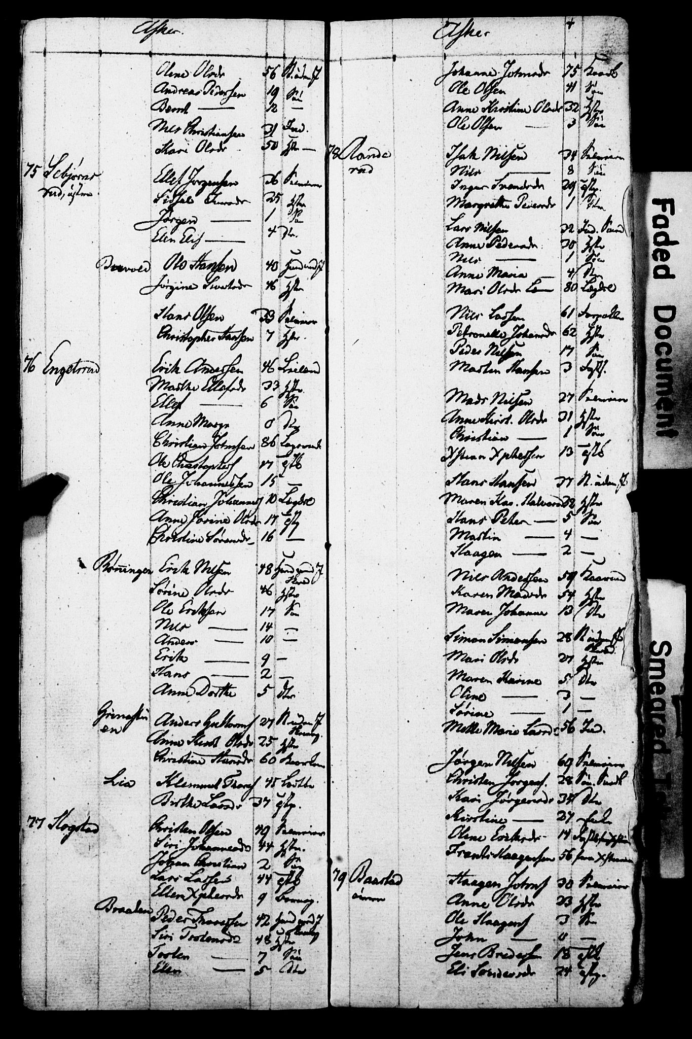 SAO, Census 1825 for Asker, 1825, p. 23