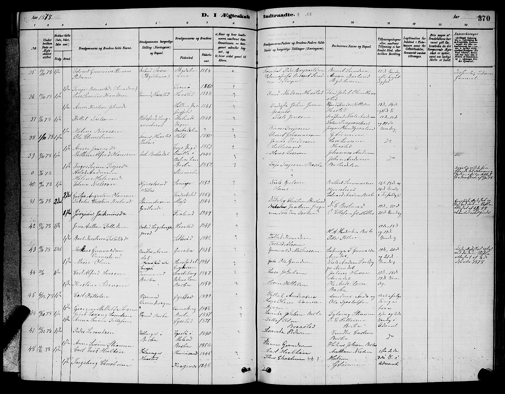 Barbu sokneprestkontor, AV/SAK-1111-0003/F/Fb/L0001: Parish register (copy) no. B 1, 1878-1890, p. 370