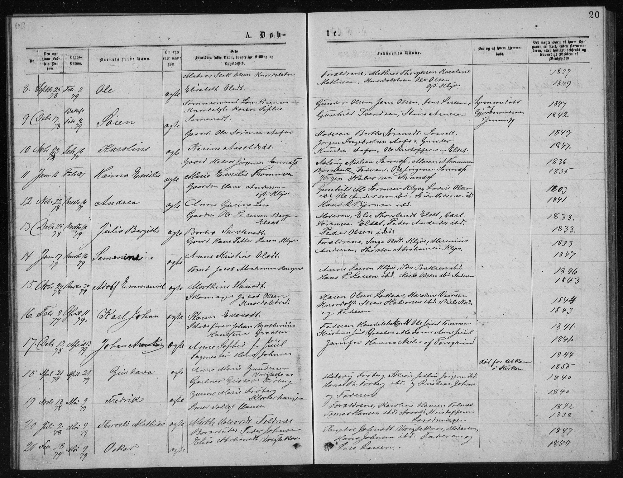 Solum kirkebøker, SAKO/A-306/G/Ga/L0005: Parish register (copy) no. I 5, 1877-1881, p. 20