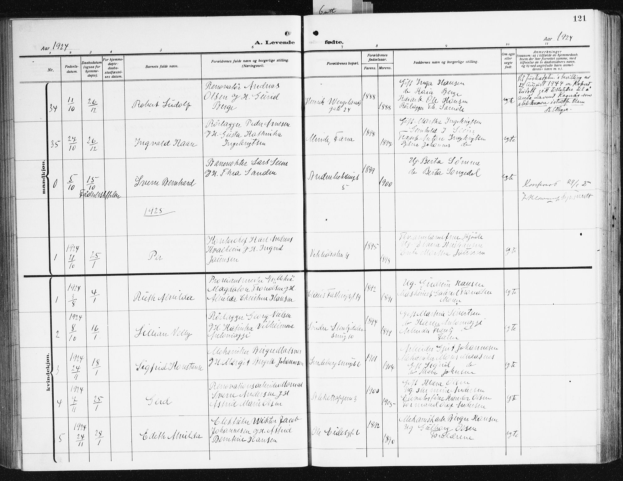 Korskirken sokneprestembete, SAB/A-76101/H/Hab: Parish register (copy) no. B 12, 1917-1942, p. 121