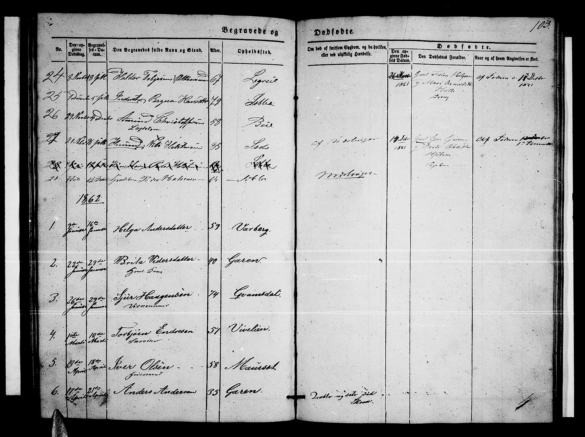 Ullensvang sokneprestembete, SAB/A-78701/H/Hab: Parish register (copy) no. C 1, 1855-1871, p. 103