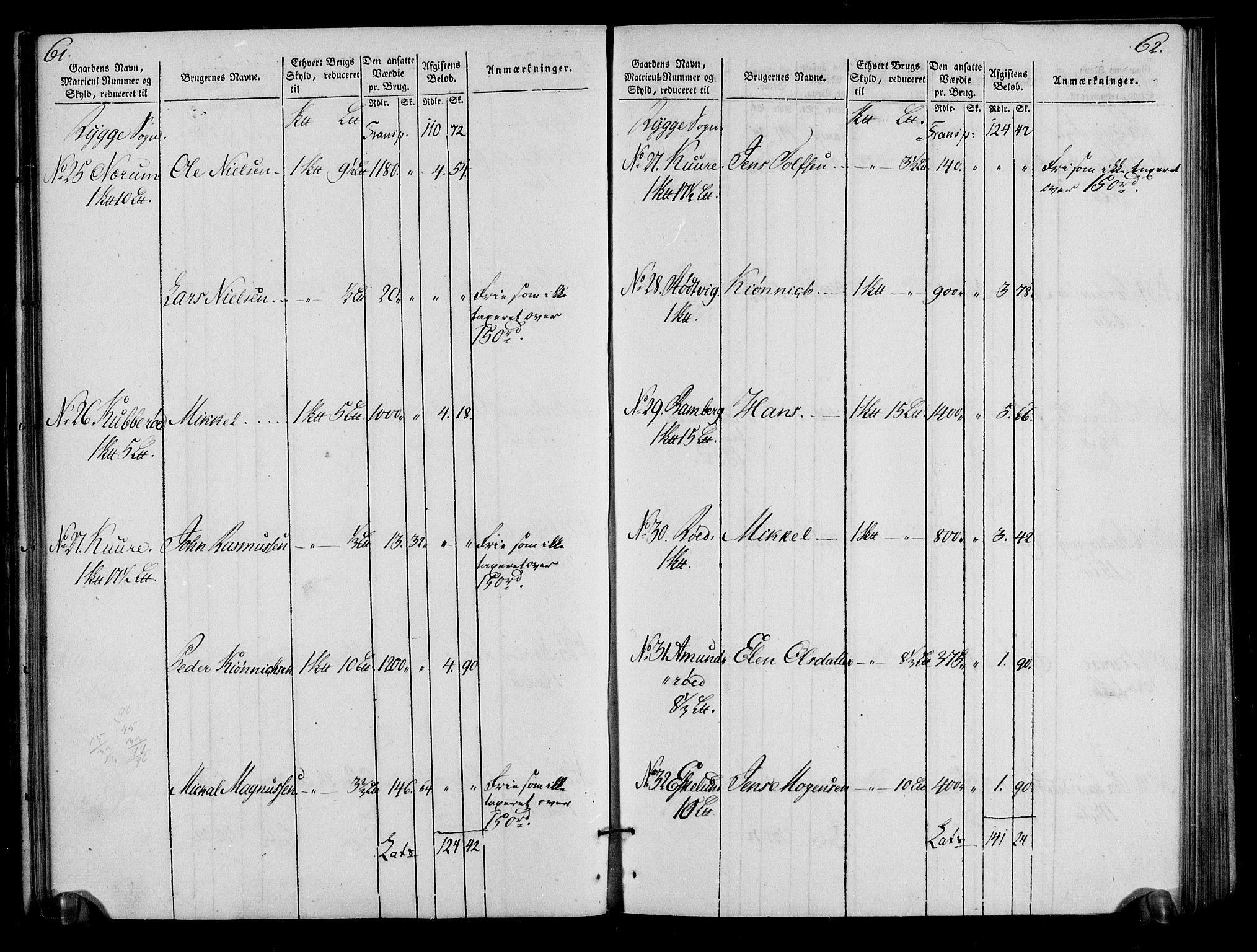 Rentekammeret inntil 1814, Realistisk ordnet avdeling, AV/RA-EA-4070/N/Ne/Nea/L0009: Moss, Tune og Veme fogderi. Oppebørselsregister, 1803-1804, p. 33