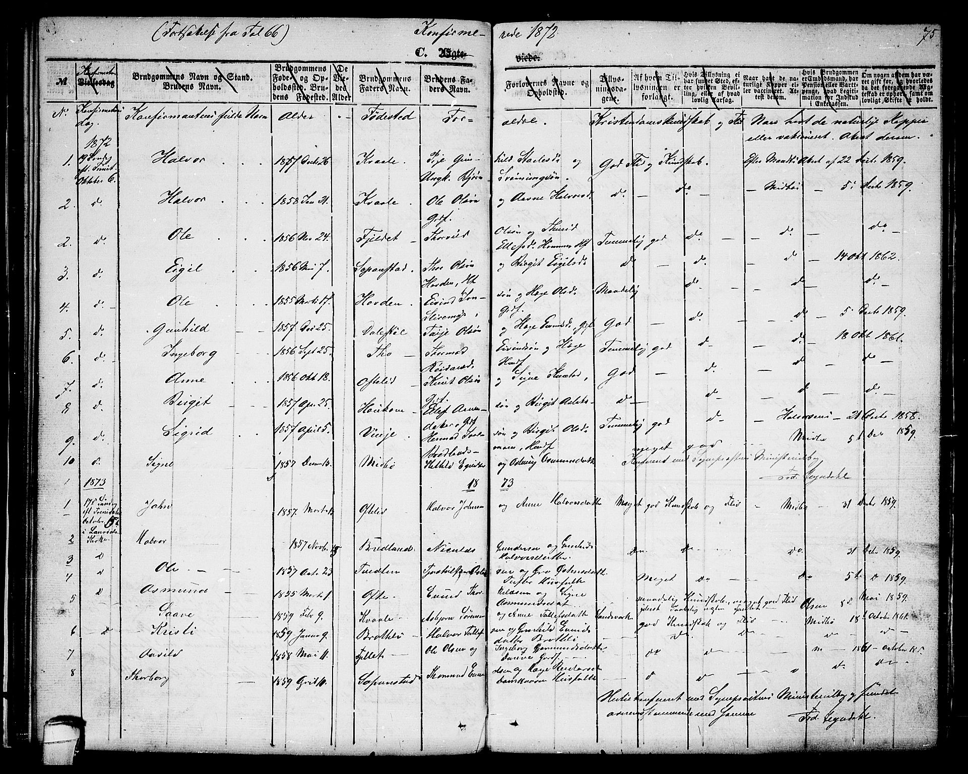 Lårdal kirkebøker, SAKO/A-284/G/Gc/L0002: Parish register (copy) no. III 2, 1852-1877, p. 75