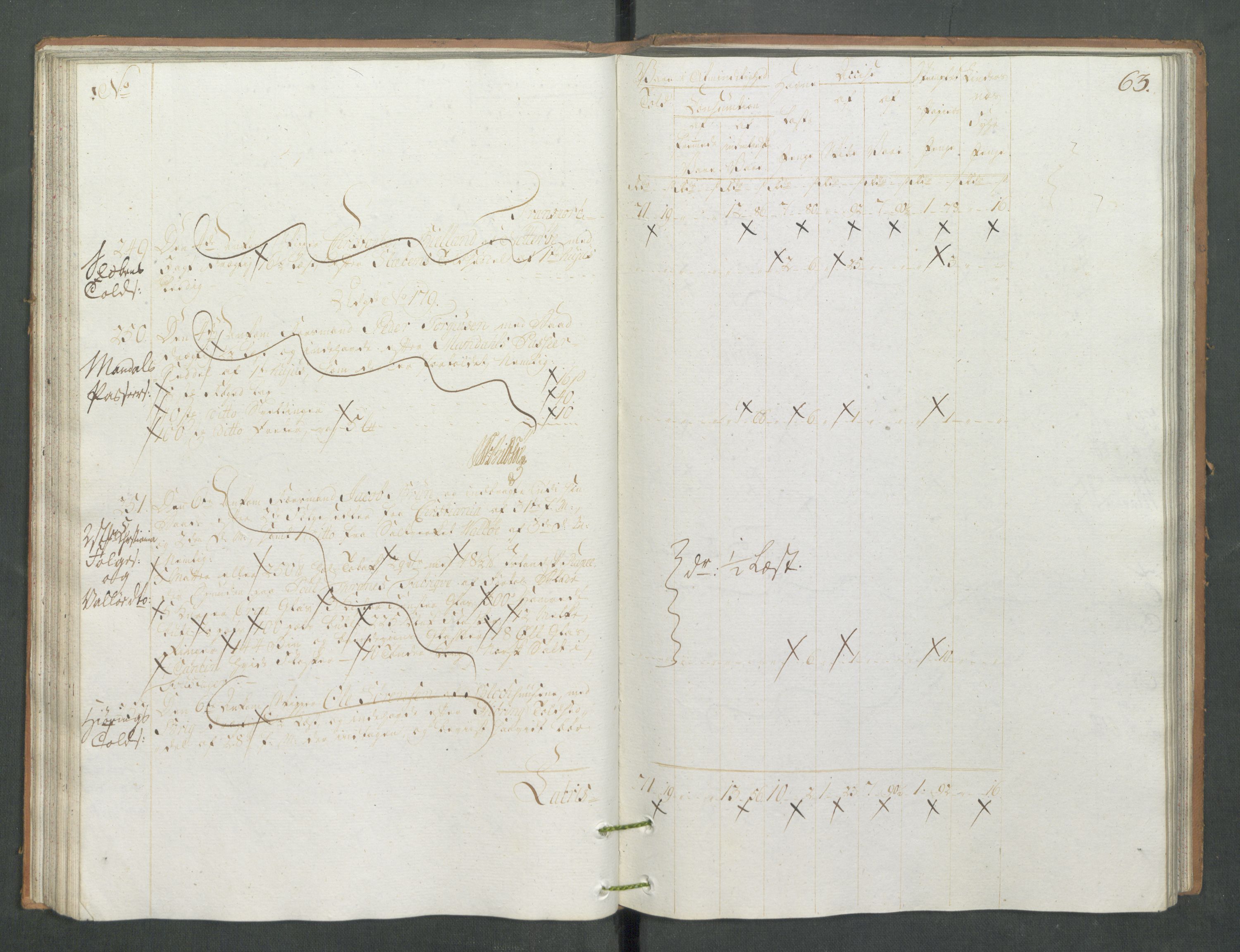 Generaltollkammeret, tollregnskaper, AV/RA-EA-5490/R13/L0085/0001: Tollregnskaper Kragerø / Inngående tollbok, 1790-1792, p. 62b-63a