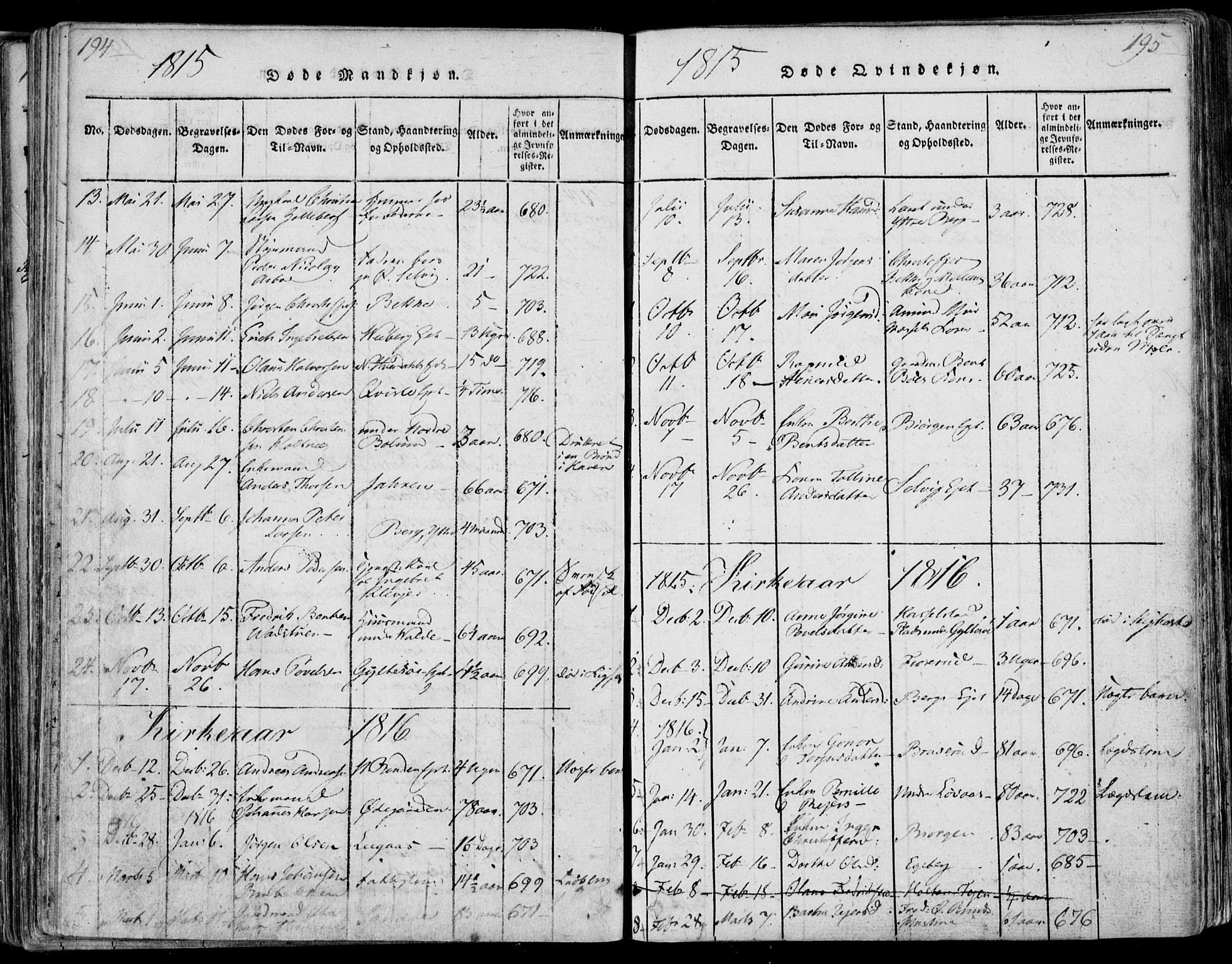 Sande Kirkebøker, SAKO/A-53/F/Fa/L0003: Parish register (official) no. 3, 1814-1847, p. 194-195
